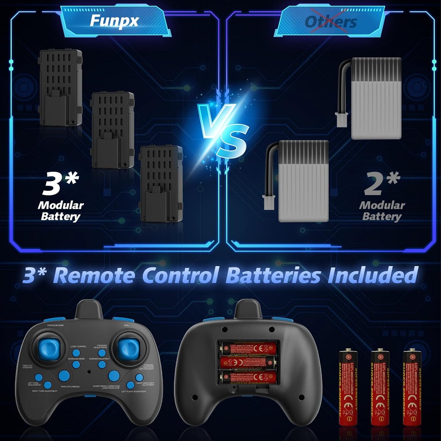 Hot Foam RC Airplane with Cool Led Light, 360° Flip and Headless Mode, Remote Control Airplane RC Plane for Kids Adults Aged 6+, RC Flying Toy for Kids, Birthday Gift - Black Blue