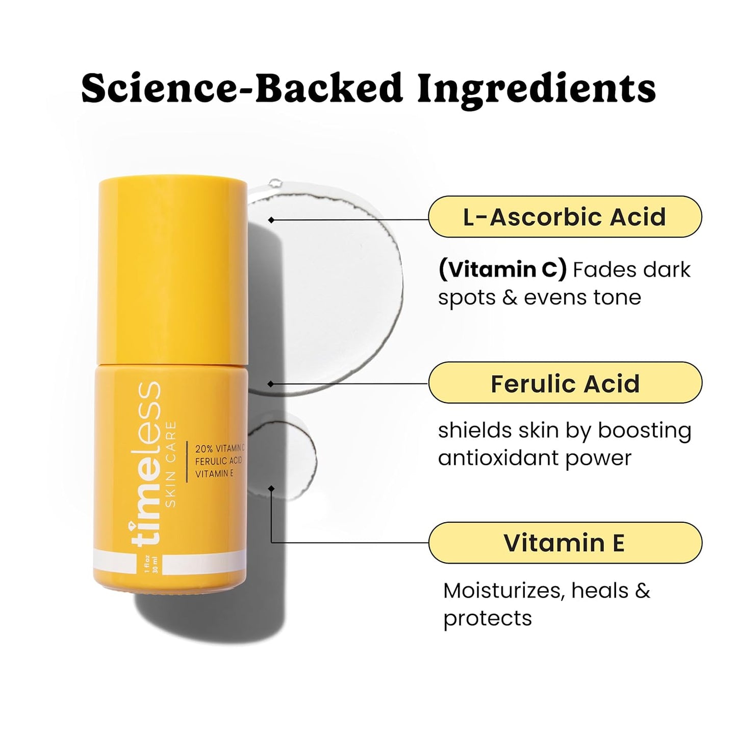HotTimeless Skin Care Vitamin C Serum with Vitamin E & Ferulic Acid - Brightening Serum - for Oily & Dry Skin - Fragrance-Free - 1 oz