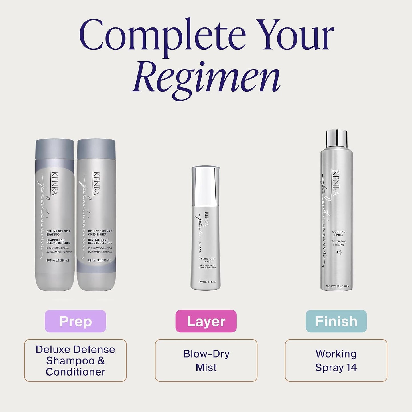 HotKenra Platinum Blow-Dry Mist | Ultra-Lightweight Thermal Protectant | Detangles, Smooths, & Softens | Eliminates Frizz & Resists Humidity | Fine To Medium Hair