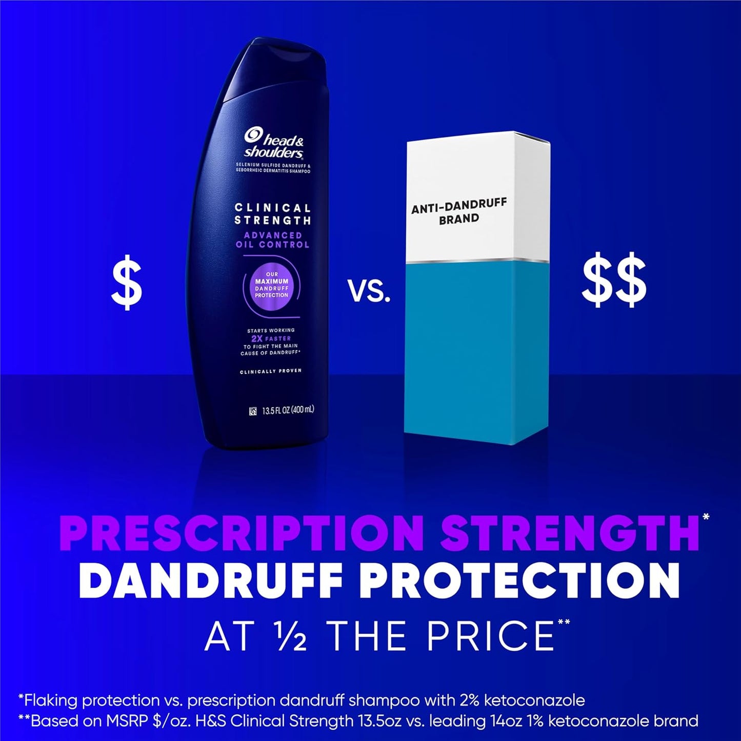 HotHead & Shoulders Clinical Strength Advanced Oil Control Anti-Dandruff Shampoo Twin Pack, 1% Selenium Sulfide, 13.5 fl oz Each