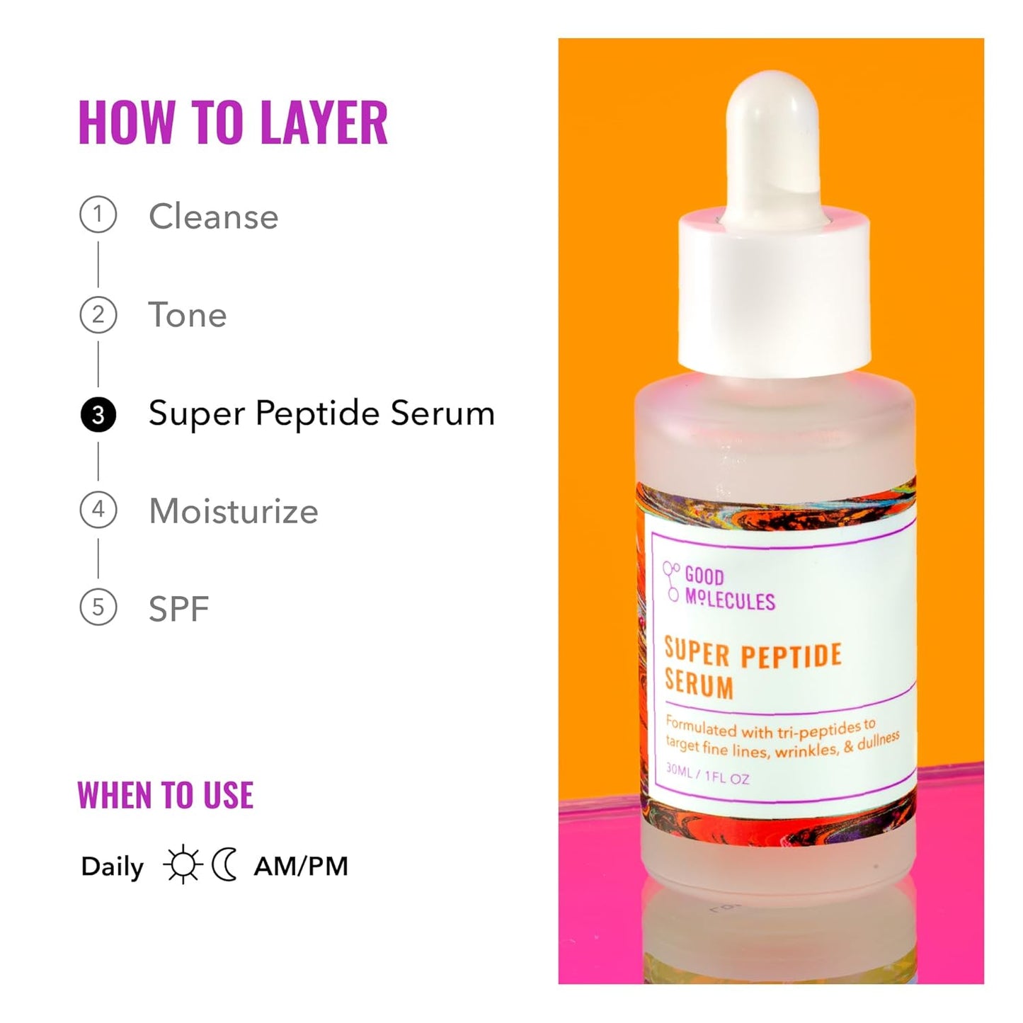 HotGood Molecules Super Peptide Serum - Anti-aging Facial Serum with Peptides and Copper Tripeptides to Plump and Firm - Water-Based Skincare for Face