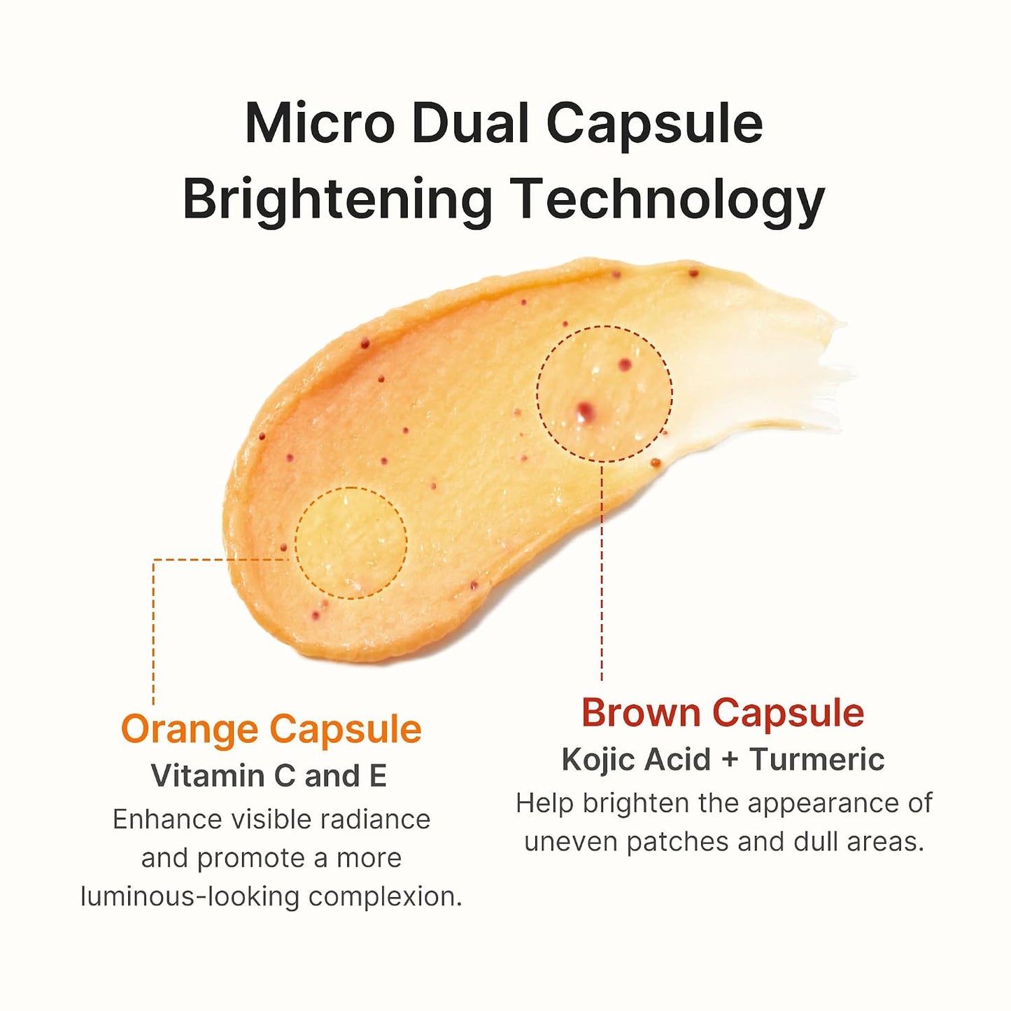 Hotmedicube Facial Cleanser Turmeric Capsule Foam Cleanser | Balancing Uneven Skin Tone & Texture - Fade Appearance of Uneven Patches, After Spot Care, Korean Skincare, 4.23 oz