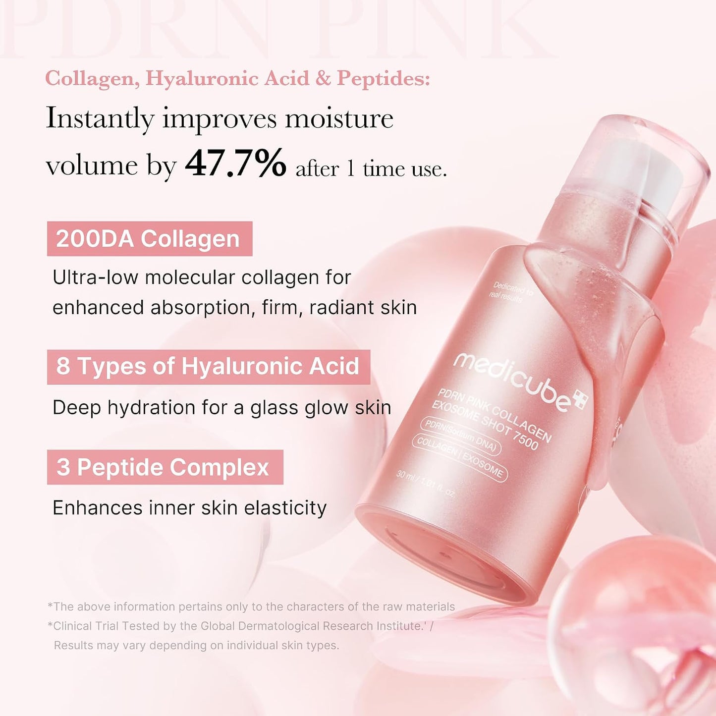 Hotmedicube Exosome Shot PDRN Pink Collagen 7,500 PPM Spicule Facial Serum | Liquid Skin Booster - Exosome, Salmon DNA Spicules - Uneven Skin Tone, Pore Care, Skin Texture, Korean Skincare, 1.01 fl.oz