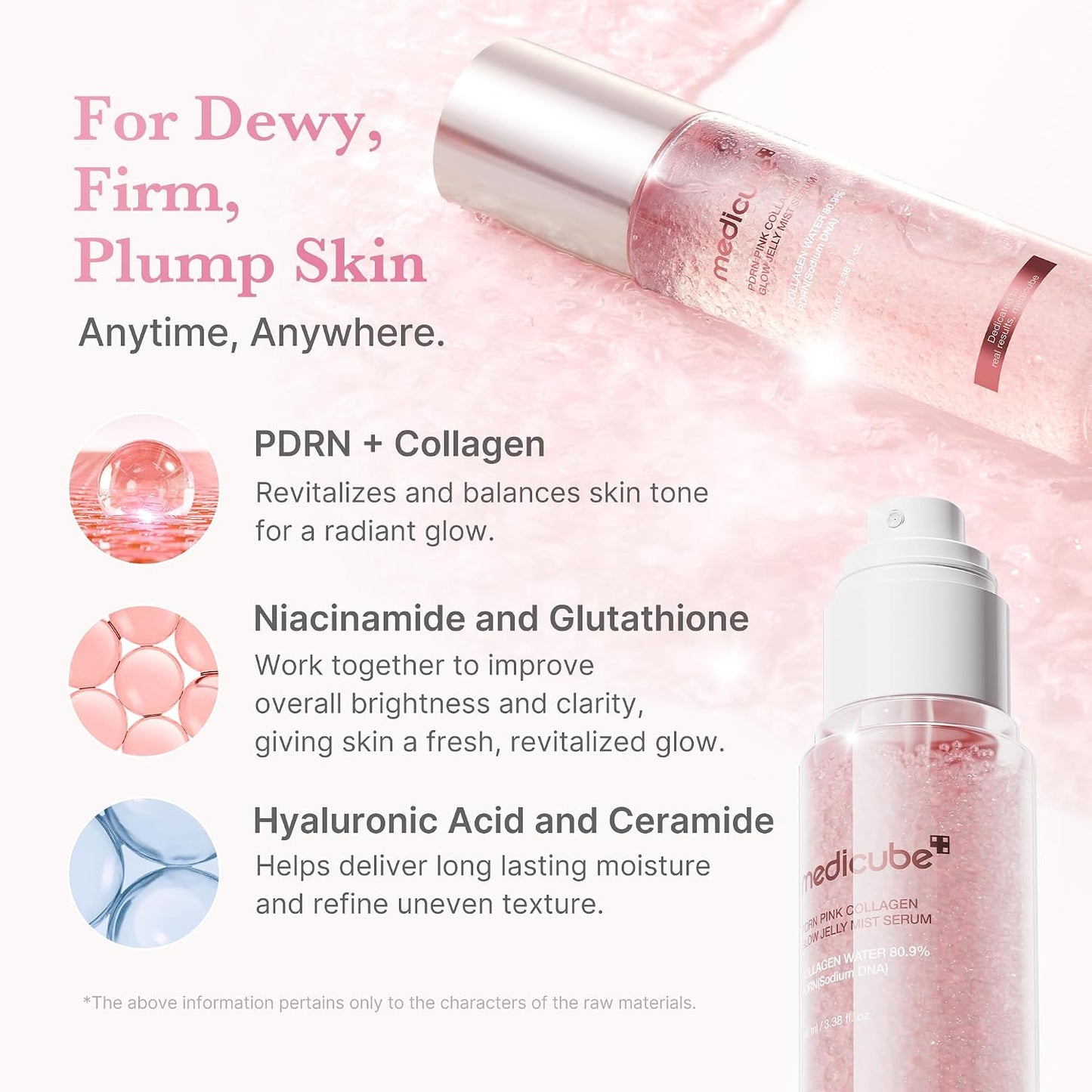 Hotmedicube Jelly Mist Serum with Pink PDRN Collagen | Dual-Texture Glow Spray with Niacinamide, Glutathione, Ceramide, Hyaluronic Acid | for Hydration, Radiance, Plump-Looking Skin | 2.02 fl.oz