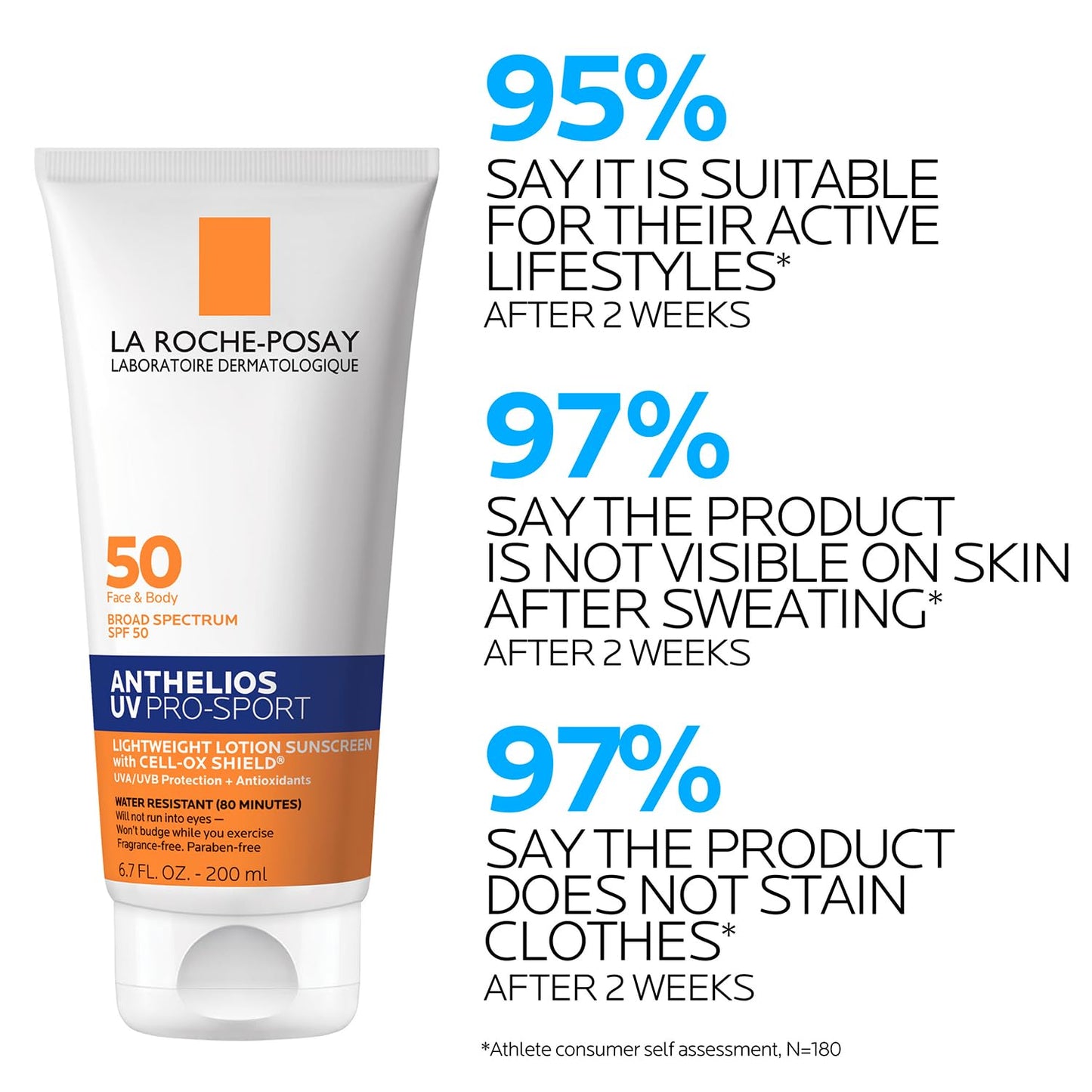HotLa Roche-Posay Anthelios UV Pro-Sport Sunscreen for Face & Body, Water & Sweat Resistant, Invisible Broad Spectrum Sunscreen, Lightweight & Breathable Skin Sun Protection