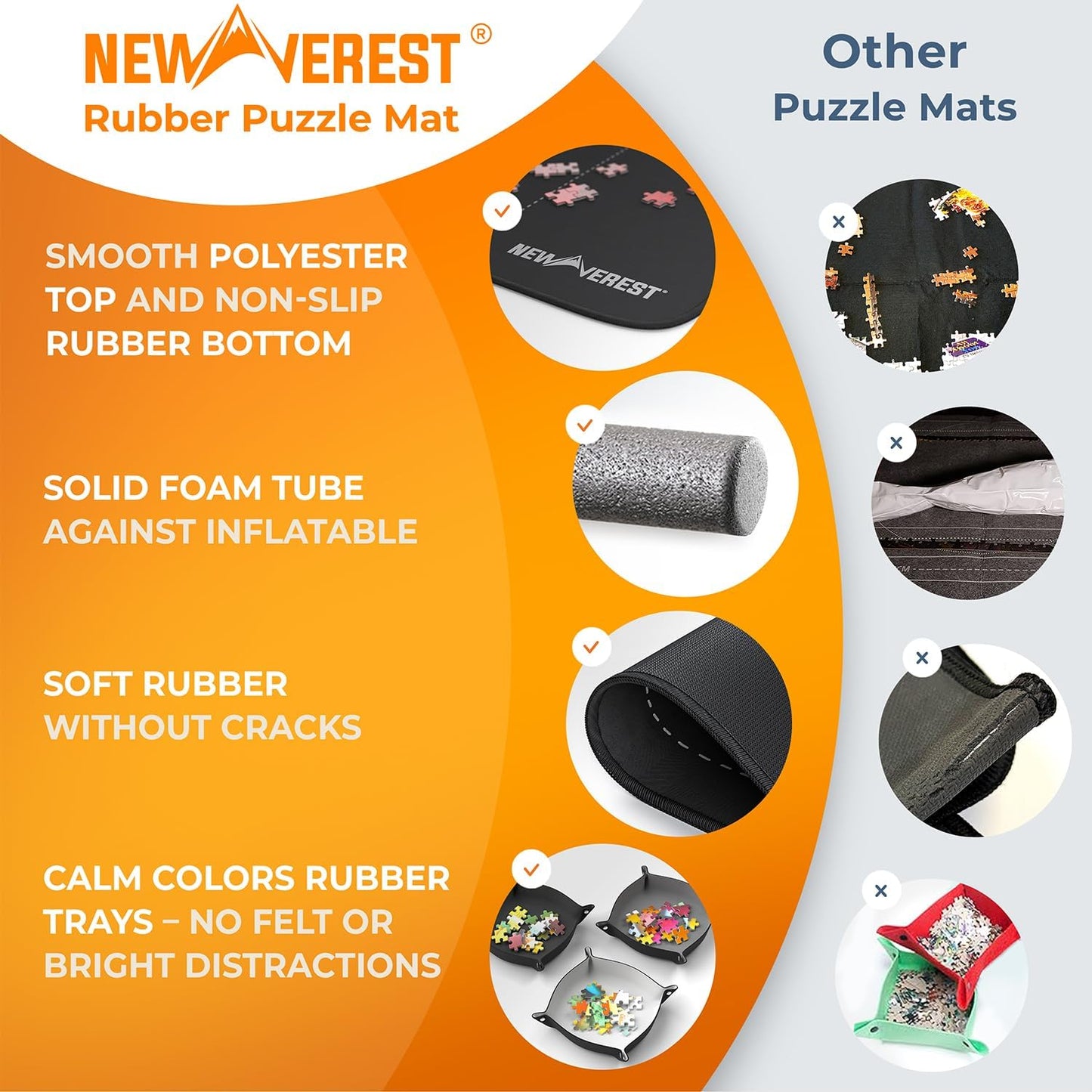 Hot The Original Newverest Jigsaw Puzzle Mat Roll Up, Saver Pad 46” x 26” Portable Keeper Up to 1500 Pieces with Non-Slip Rubber Bottom & Smooth Top + 3 Puzzle Sorting Trays & Travel-Friendly Storage Bag
