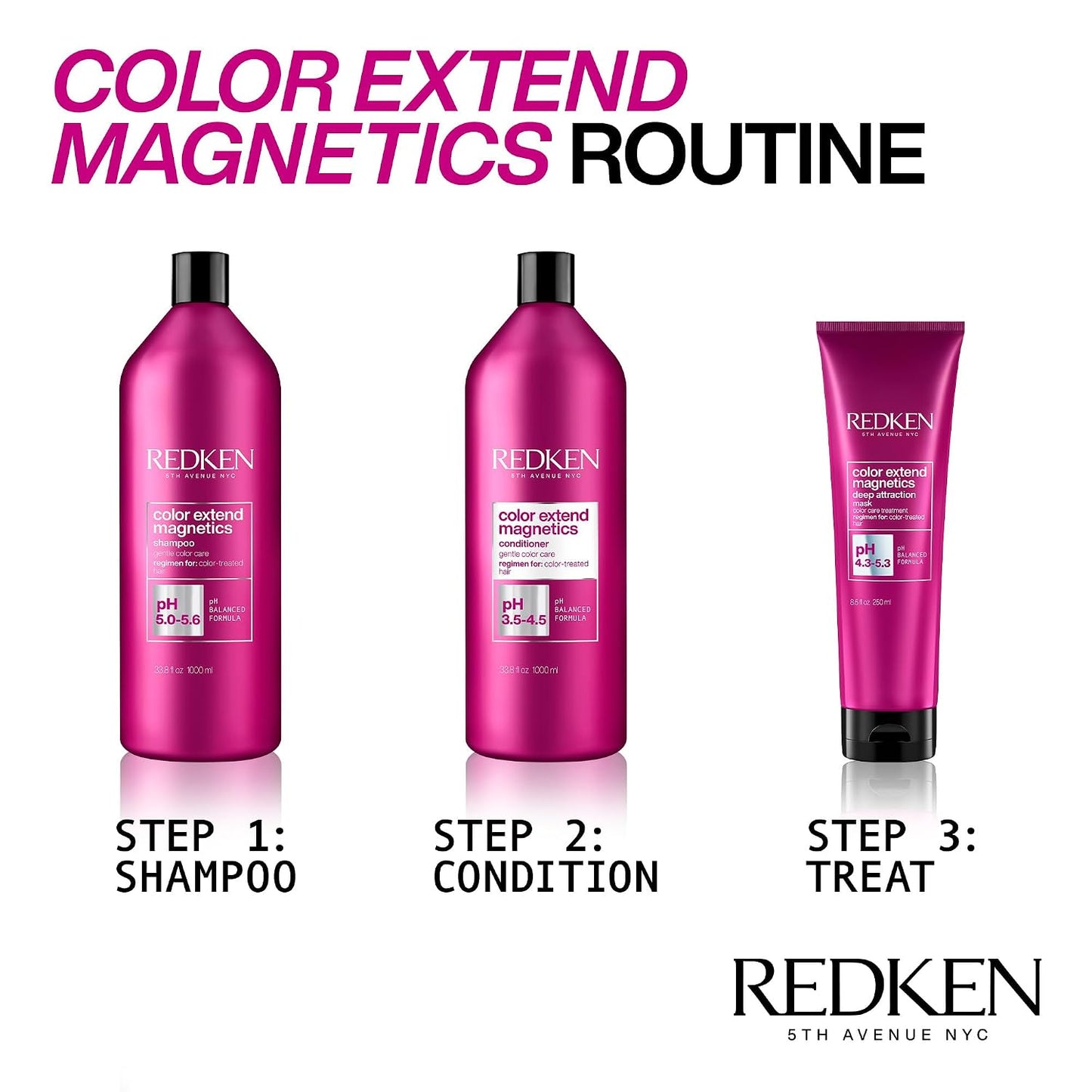 HotRedken Color Extend Magnetics Shampoo For Color-Treated Hair - Gently Cleanses & Protects Color, With Amino Acid, Sulfate-Free Shampoo