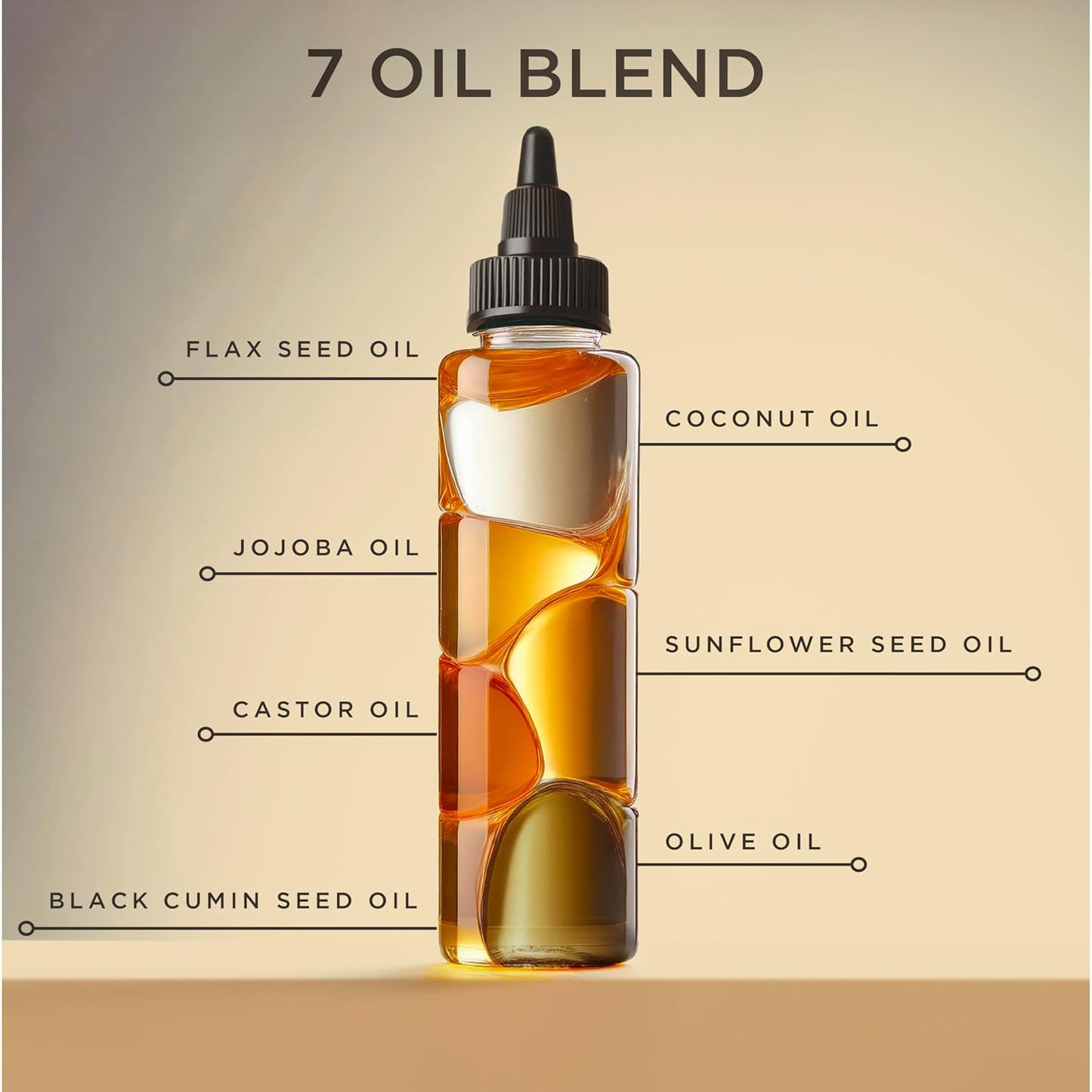HotCarol's Daughter Goddess Strength 7 Oil Blend Scalp and Hair Oil for Waves, Coils and Curls, Hair Treatment with Castor Oil, 4.2 Fl Oz
