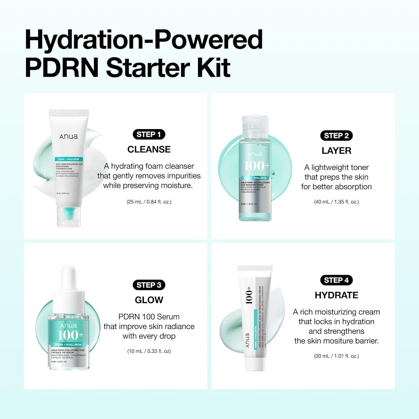 HotAnua Salmon DNA PDRN Glow Essential Starter Kit, Hyaluronic Acid Skincare Set, Glass Skin Routine with Firming & Hydrating Cleanser, Toner, Serum & Cream, Mini Travel Essentials, Korean Skincare Gift
