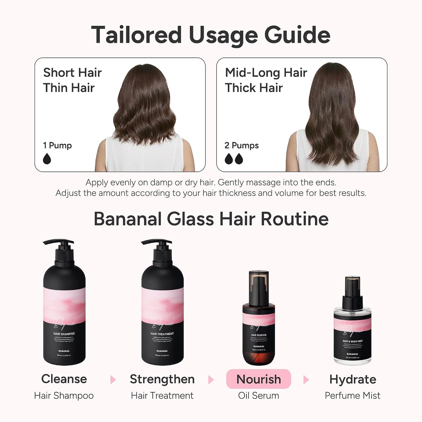 Hot2-in-1 Hair Serum & Perfume Oil - Korean Hair Care, Moroccan Argan Oil & 12 Amino Acids for Dry Damaged Hair, Anti-Frizz Glass Hair Shine, Paraben-Free, Baby Powdery Musk, 3.38 fl oz