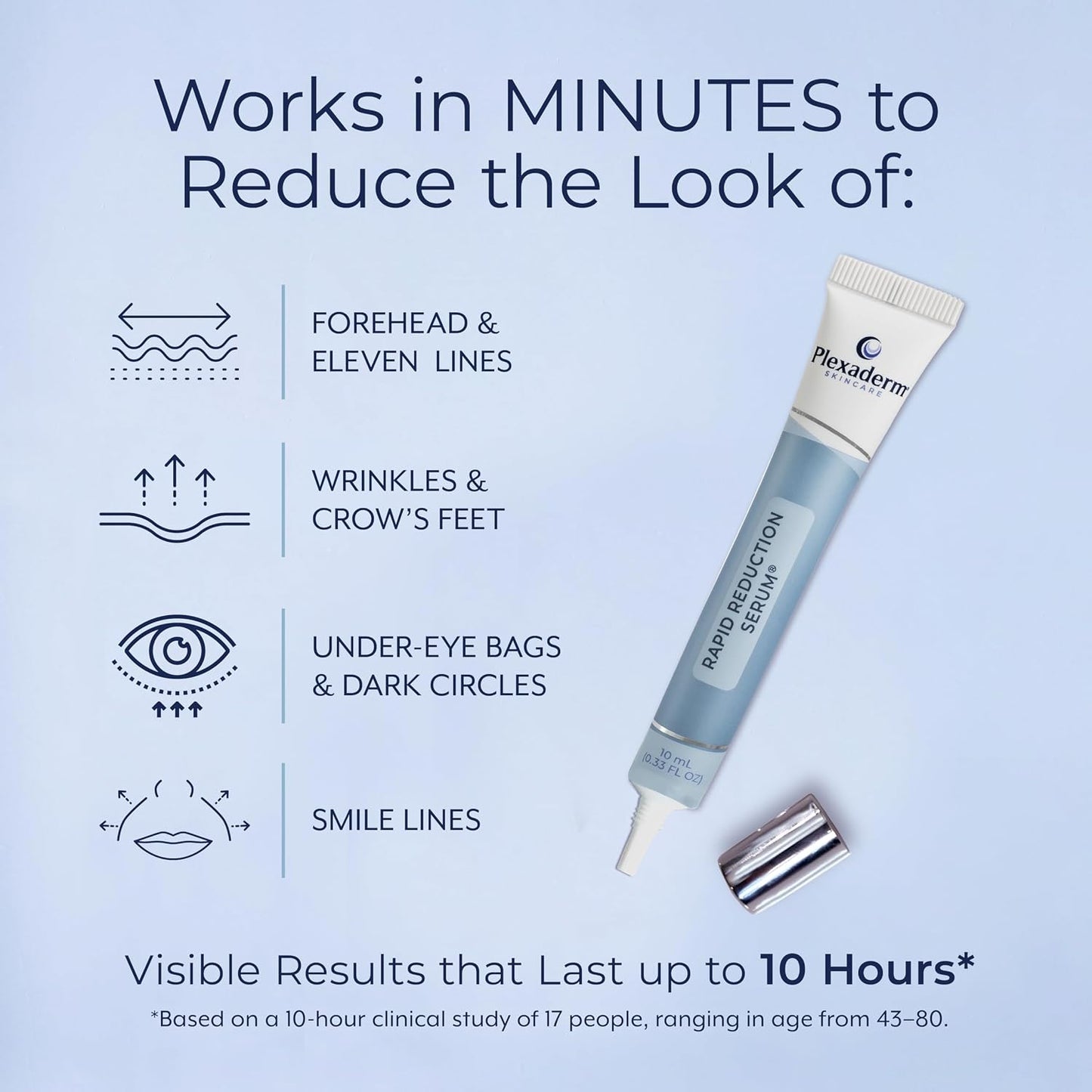 HotPlexaderm Rapid Reduction Eye Serum - Visibly Reduces Under-Eye Bags, Wrinkles, Dark Circles, Fine Lines & Crow's Feet Instantly, Anti Aging Wrinkle Remover for Face, Full Size Tube