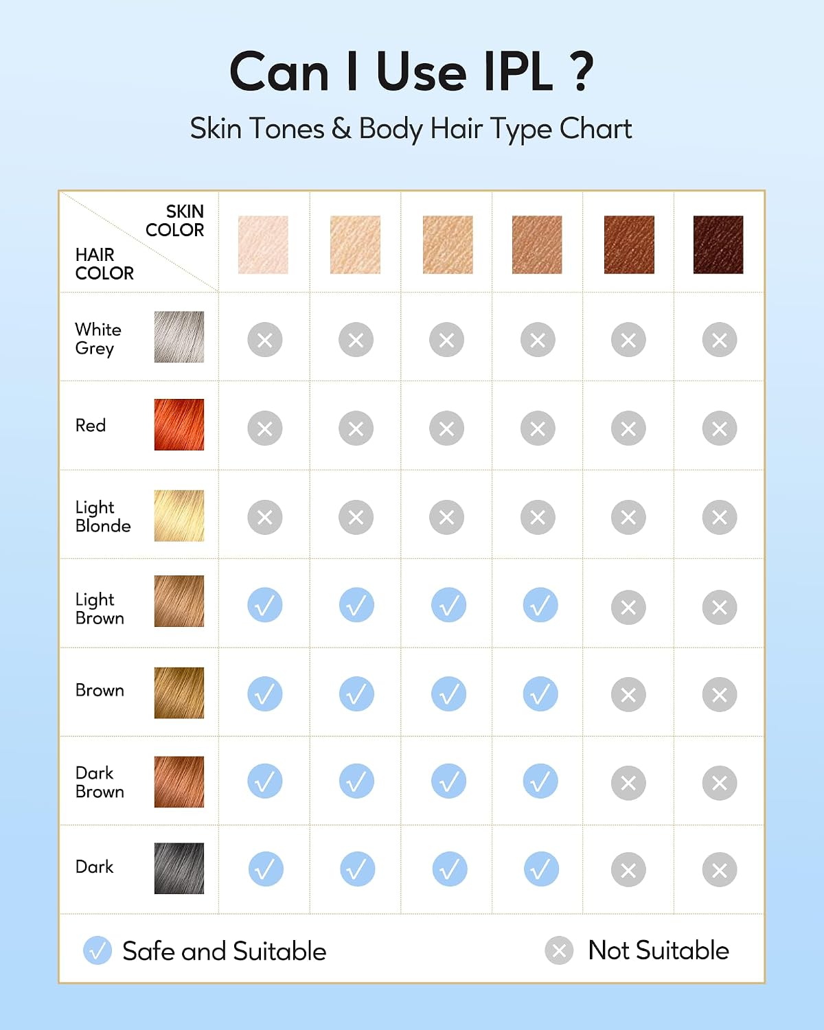 HotINNZA IPL Hair Removal with Ice Cooling Care Function for Women,Long-Lasting Results,999,999 Flashes Painless Hair Removal, Hair Removal Device for Armpits Legs Arms Bikini Line,Corded