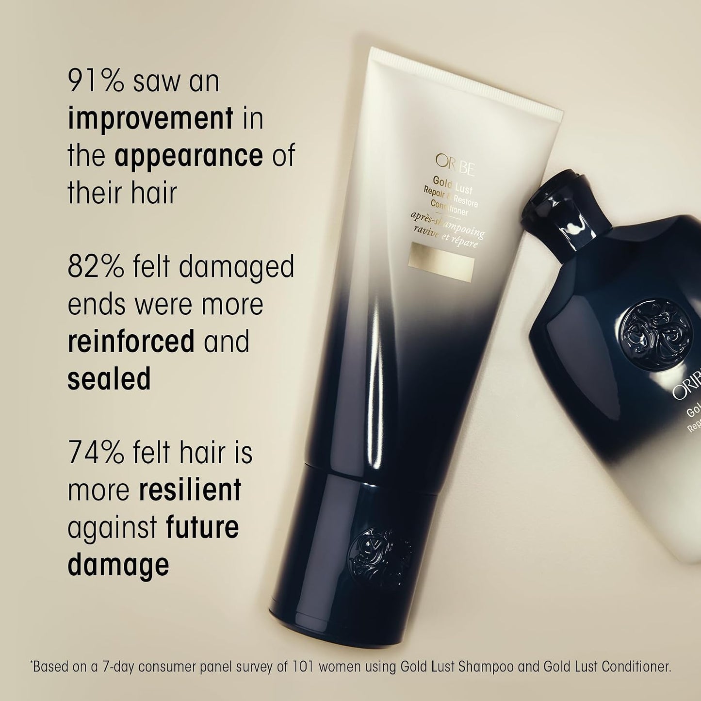 HotOribe Gold Lust Repair & Restore Conditioner - Repairs Damaged Hair