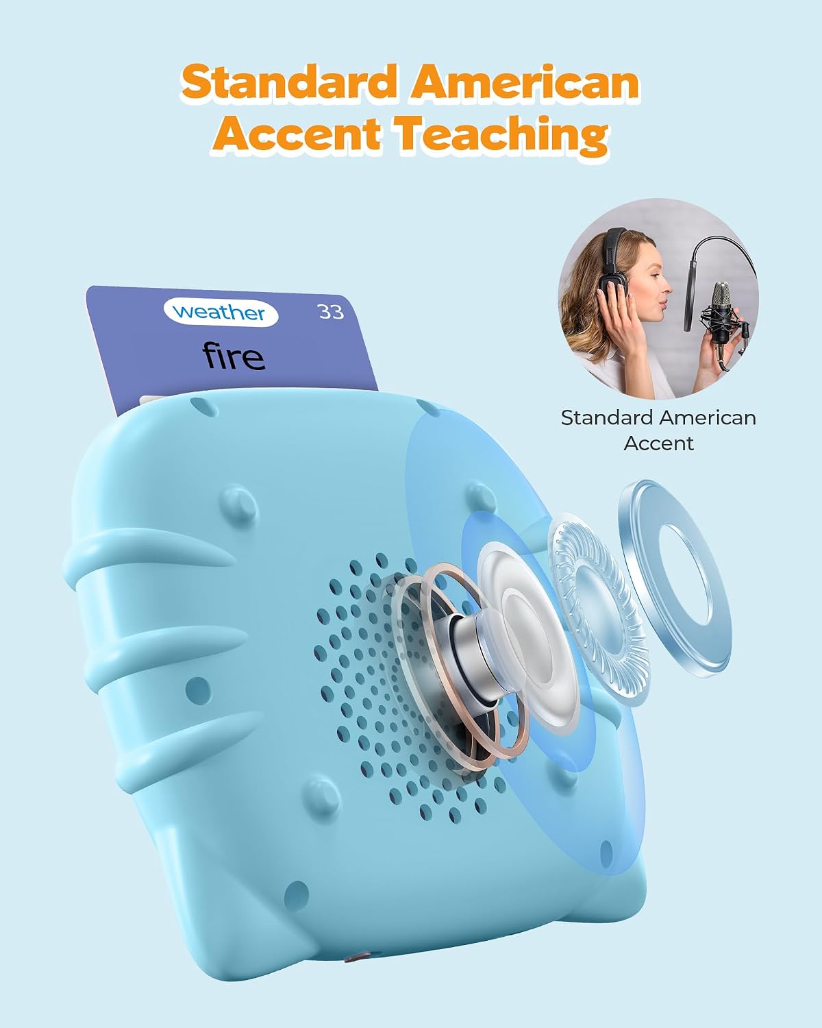Hot Airbition Talking Flash Cards for Toddler 1 2 3 4 Year Olds, 510 Words | Montessori Language Learning Toys with 31 Themes, Children's Sensory Toys, Pocket Speech Therapy Device for Children