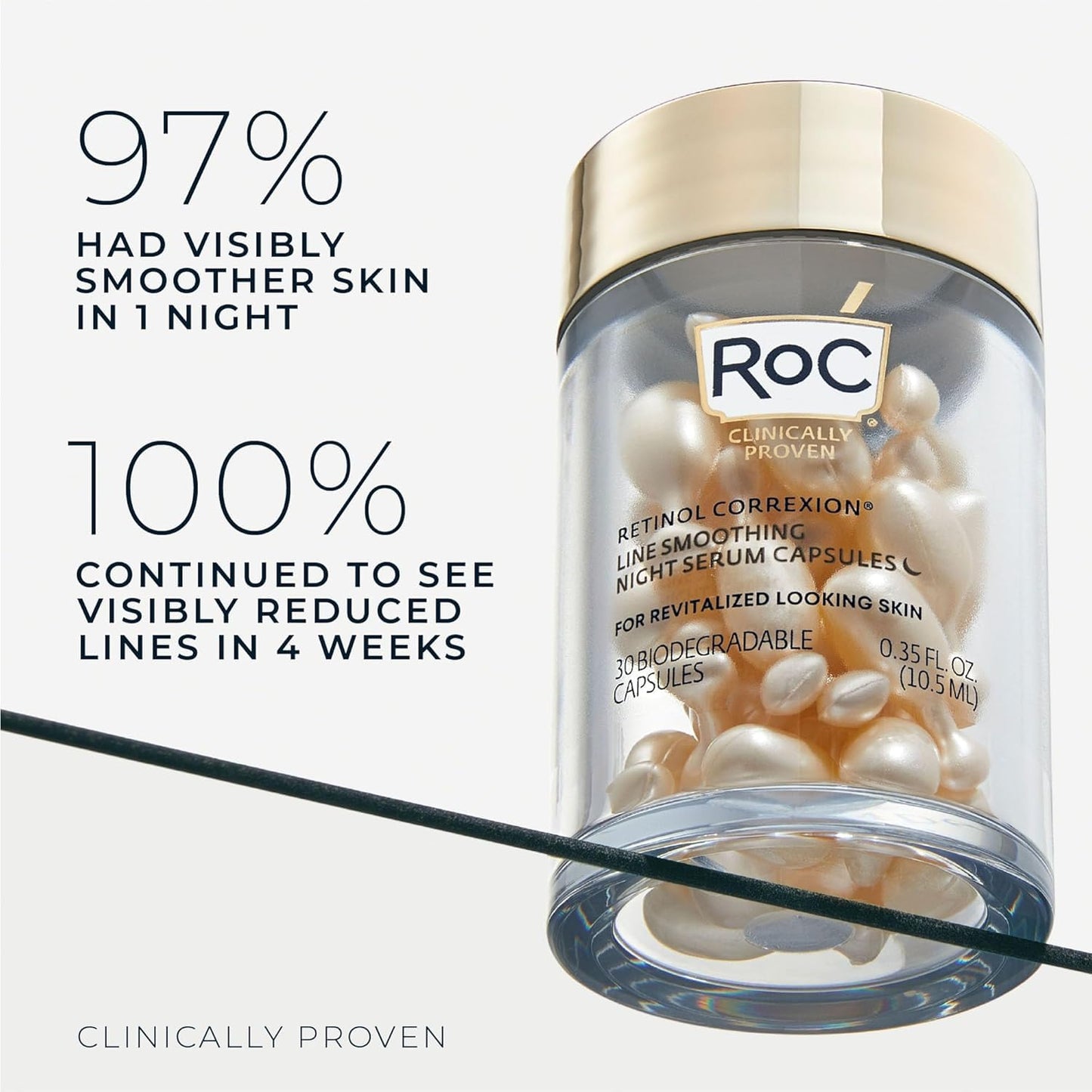 HotRoC Retinol Correxion Anti-Aging Wrinkle Night Serum, Retinol Serum for Face, Daily Treatment for Fine Lines, Post Acne Scars, 30 Capsules, Unscented, 0.35 Fl Oz