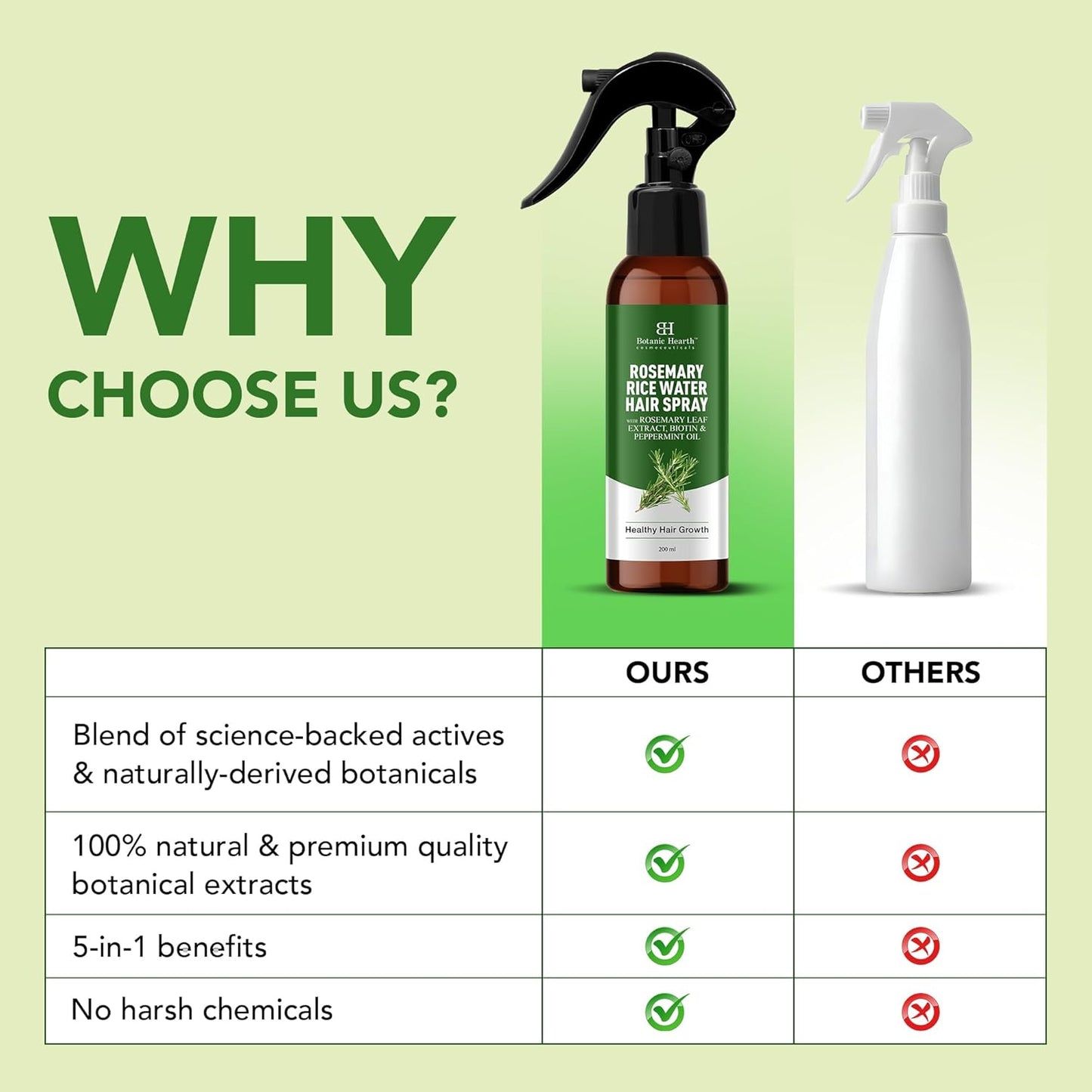 HotBotanic Hearth Rosemary & Rice Water Leave In Conditioner Hair Spray Bottle for Hair Growth, 6.8 Fl Oz, Root Enhncer, Korean Scalp Treatment, Anti-Itch & Hair Strengthening Spray for Women & Men