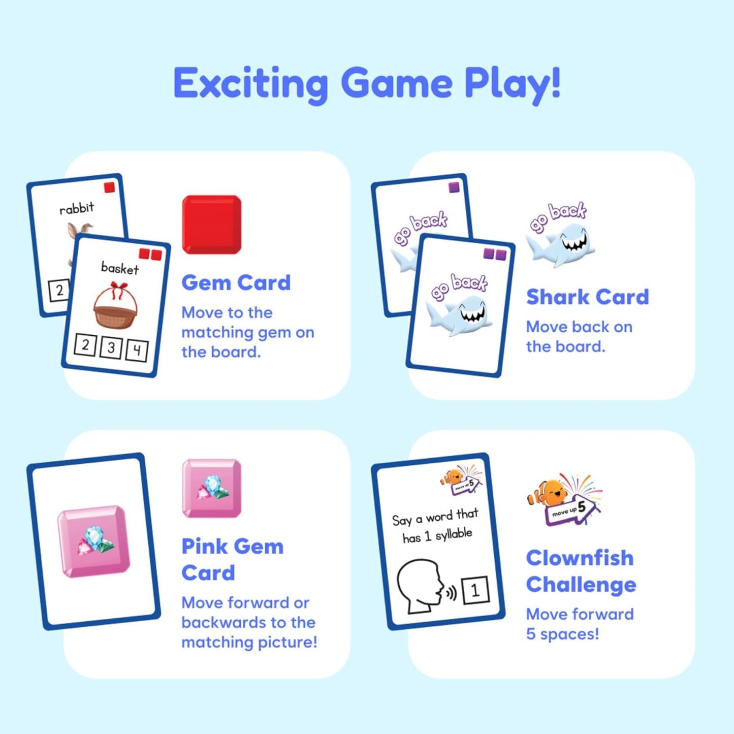 HotThe Fidget Game SquishyLand in Rainbow Reef - Educational & Phonics Kindergarten Learning Activities for Children in Pre-K to 2nd Grade - Mochi Squishy Toys Set with Board Game (2-6 Players)