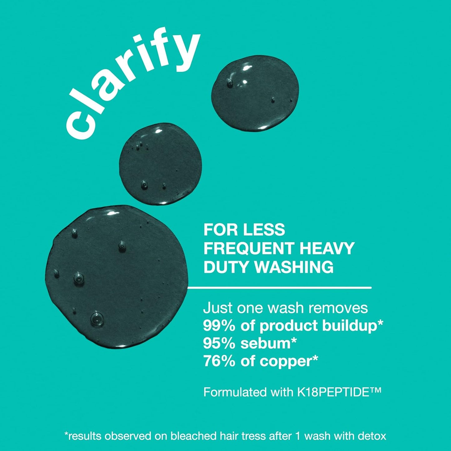 HotK18 Peptide Prep™ Detox Shampoo - Color Safe Clarifying Shampoo for Build Up Removal - Gently Removes Dirt, Oil + Metals from Hard Water with Activated Charcoal + Salicylic Acid