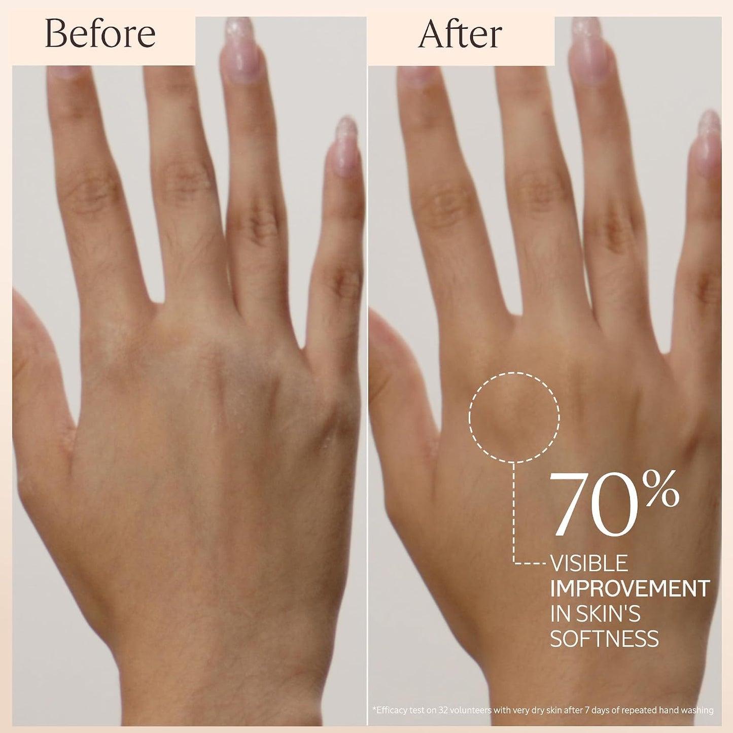 HotL'OCCITANE 20% Organic Shea Butter Hand Cream, Nourishes & Protects Dry Hands, Fast-Absorbing, Non-Greasy, Leaves Skin Moisturized & Soft, Vegan