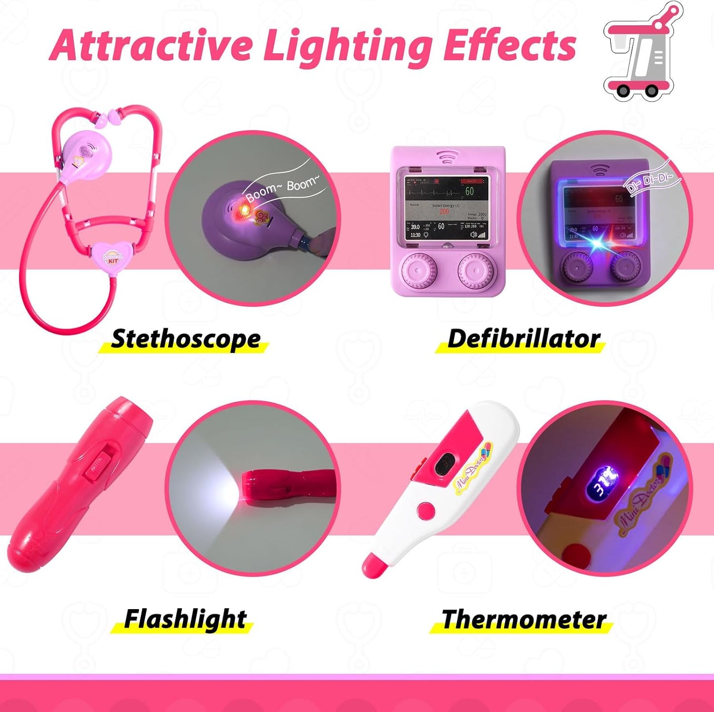 Hot Liberry Toddlers Doctor Kit Toy for Girls Boys Ages 2 3 4 5, Pink | Kids Doctor Playset with Cart, Costume & Stethoscope, Role Play, Pretend Play Medical Toys, Birthday Gift