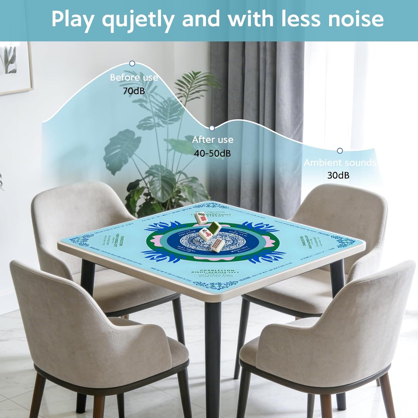 HotBlue Mahjong Mat for Table, American Mahjong Mat with Printed Rules, 31.5" x 31.5", Anti-Slip, Noise-Reducing Table Cover for Mahjong, Poker, Board Games, Dominoes, and Card Games.