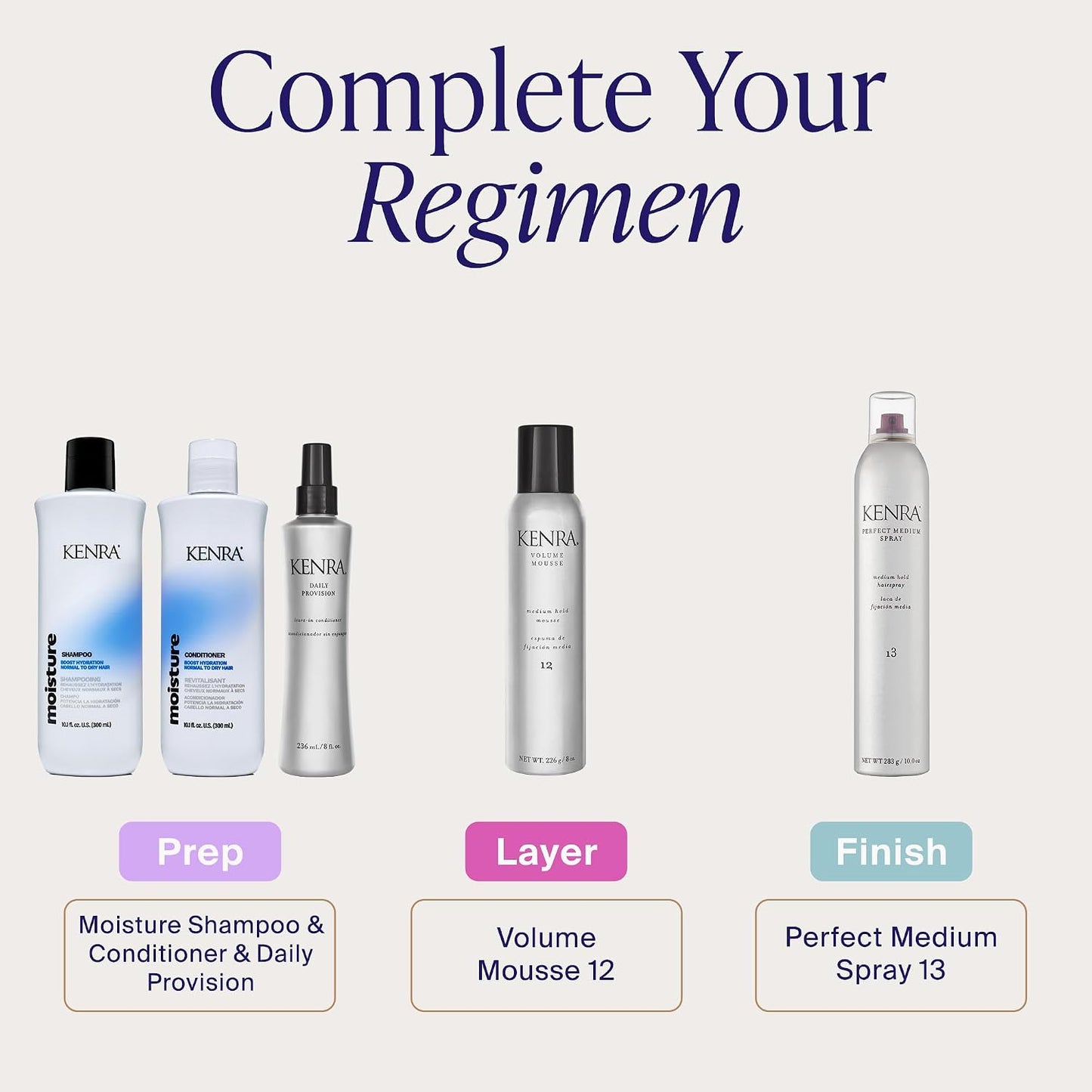 HotKenra Professional Volume Mousse 12 | Firm Hold Mousse | Alcohol Free | Non-drying, Non-flaking Lightweight Formula | Tames Frizz & Conditions | Thermal Protection up to 45F | All Hair Types