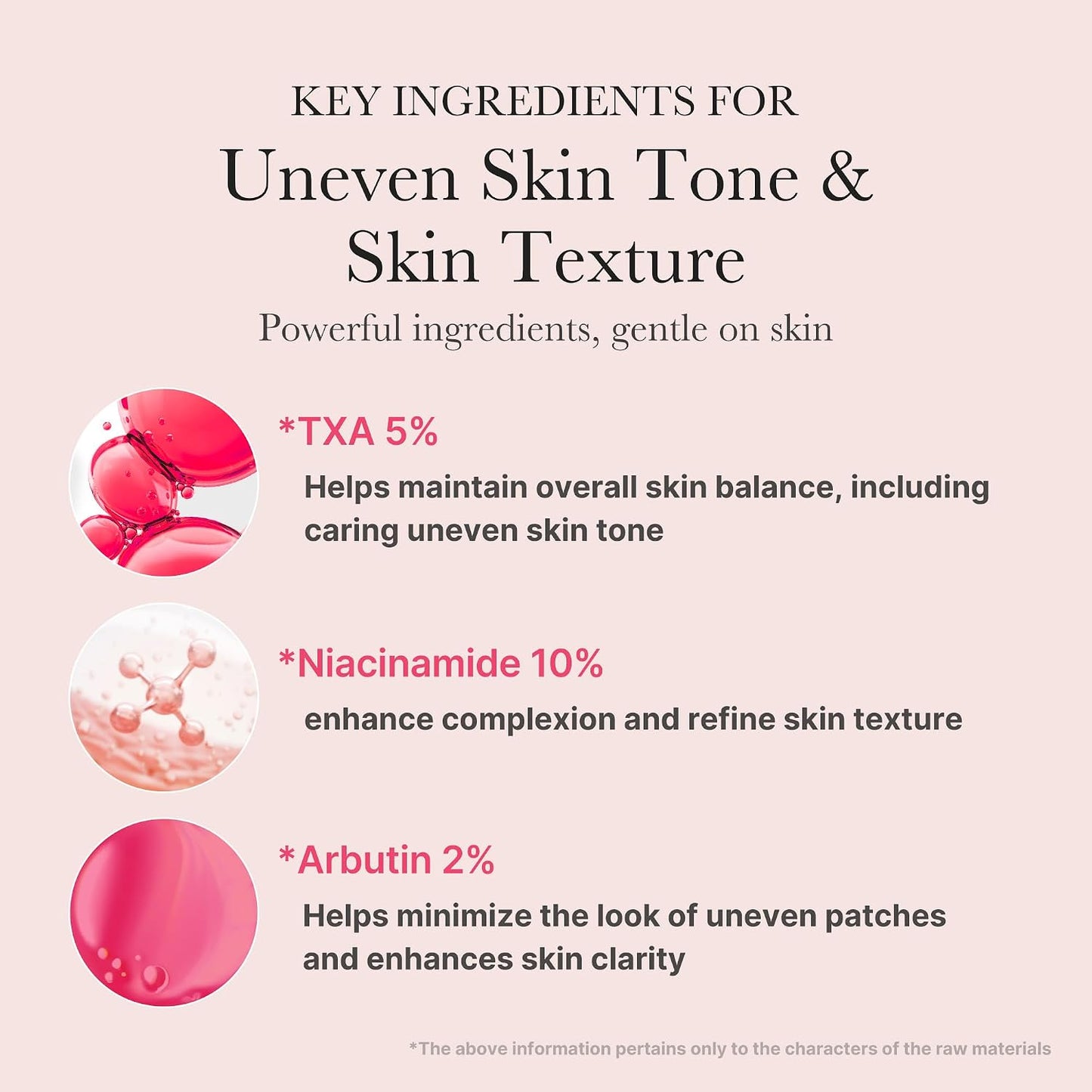 Hotmedicube TXA&Niacinamide 15% Glow Serum | Lightweight Daily Serum - For Uneven Skin Tone, Texture, and After Spot Care, High-Potency Tranexamic Acid 5%, 1.01 fl.oz