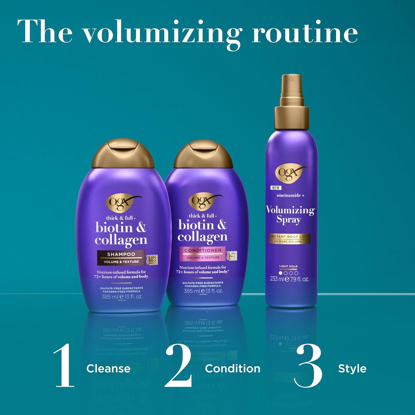 HotOGX Thick & Full + Biotin & Collagen Volumizing Shampoo, Nutrient-Infused Hair Shampoo with Vitamin B7 Biotin Gives Hair Volume & Body for 72+ Hours, Sulfate-Free Surfactants, 25.4 fl. oz