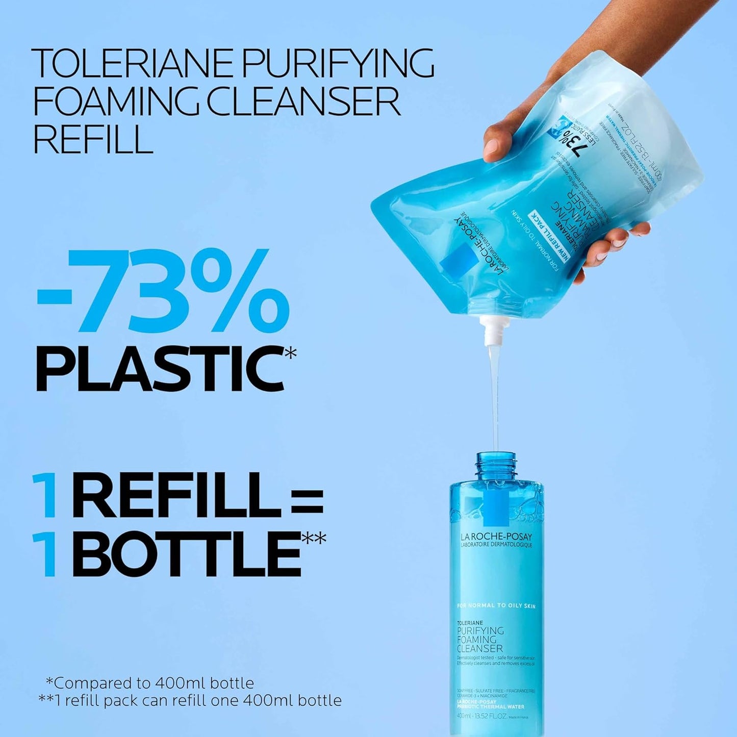 HotLa Roche-Posay Toleriane Purifying Foaming Facial Cleanser, Oil Free Face Wash for Women & Men with Niacinamide + Ceramides, Pore Cleanser Safe For Sensitive Skin, Won’t Dry Out Skin, Soap Free