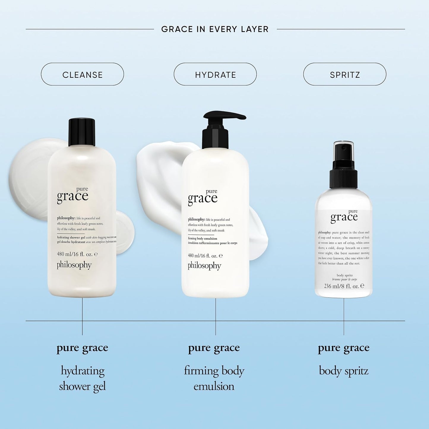 Hot philosophy pure grace body spray - crisp & clean women's scent - with notes of water lily, leafy greens & musk - luxury body spritz for women - long lasting fragrance - 8 fl oz.
