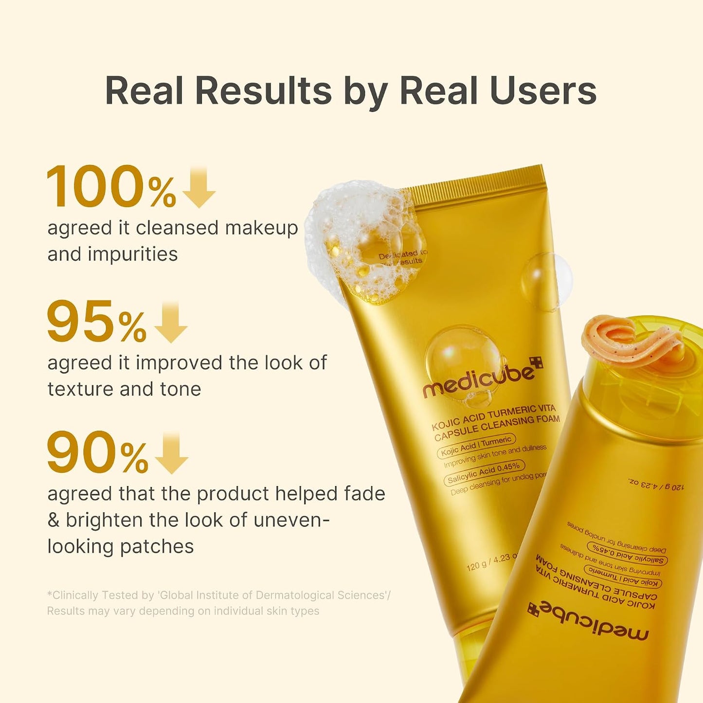 Hotmedicube Facial Cleanser Turmeric Capsule Foam Cleanser | Balancing Uneven Skin Tone & Texture - Fade Appearance of Uneven Patches, After Spot Care, Korean Skincare, 4.23 oz
