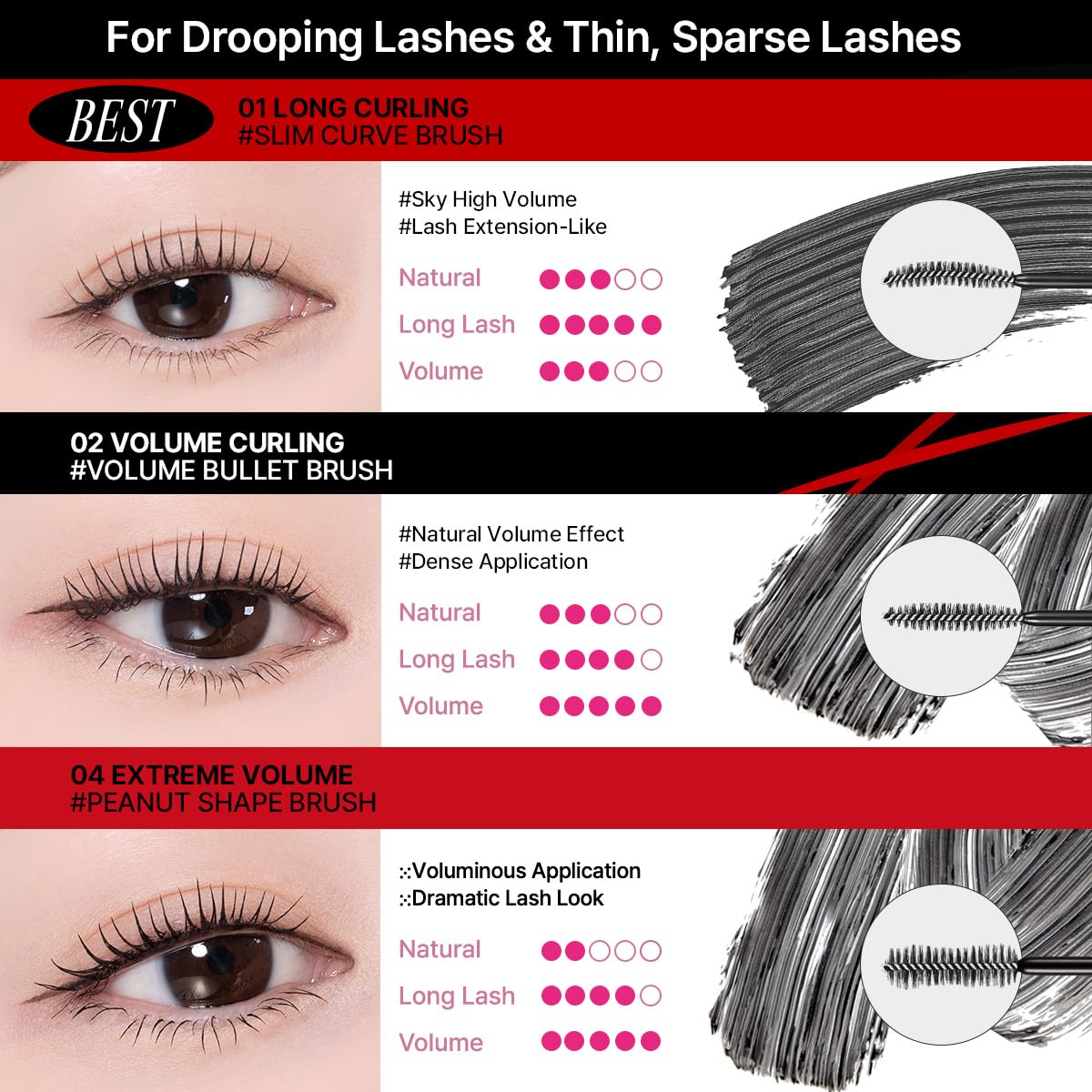 HotCLIO Kill Lash Superproof Mascara, Waterproof Fiber Lengthening for Straight Lashes, Smudge & Flake-Proof, Clump-Free Lash Extension for Lifted Curl, Safe for Sensitive Eyes (001 Long Curling)