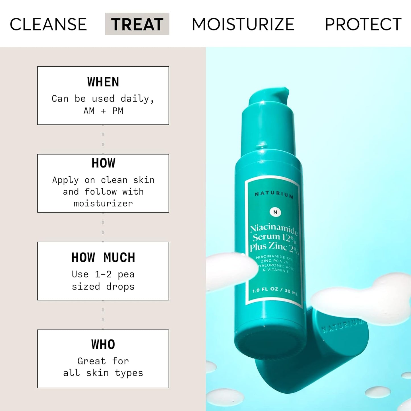HotNaturium Niacinamide Face Serum 12% Plus Zinc 2%, Anti-Aging, Pore Minimizer & Dark Spot Corrector with Hyaluronic Acid & Vitamin E, Vegan & Cruelty-Free, 1 oz