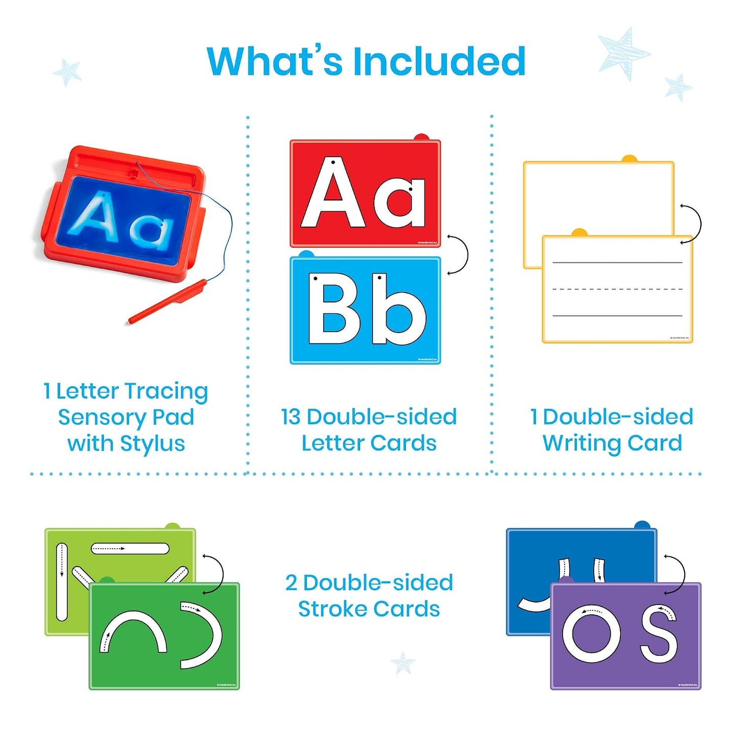 Hothand2mind Letter Tracing Sensory Pad, Reusable Handwriting Practice for Kids 3-5, Learn to Write, Letter Tracing Board, Toddler Writing Practice, Montessori Alphabet Toys, Preschool Learning Toys