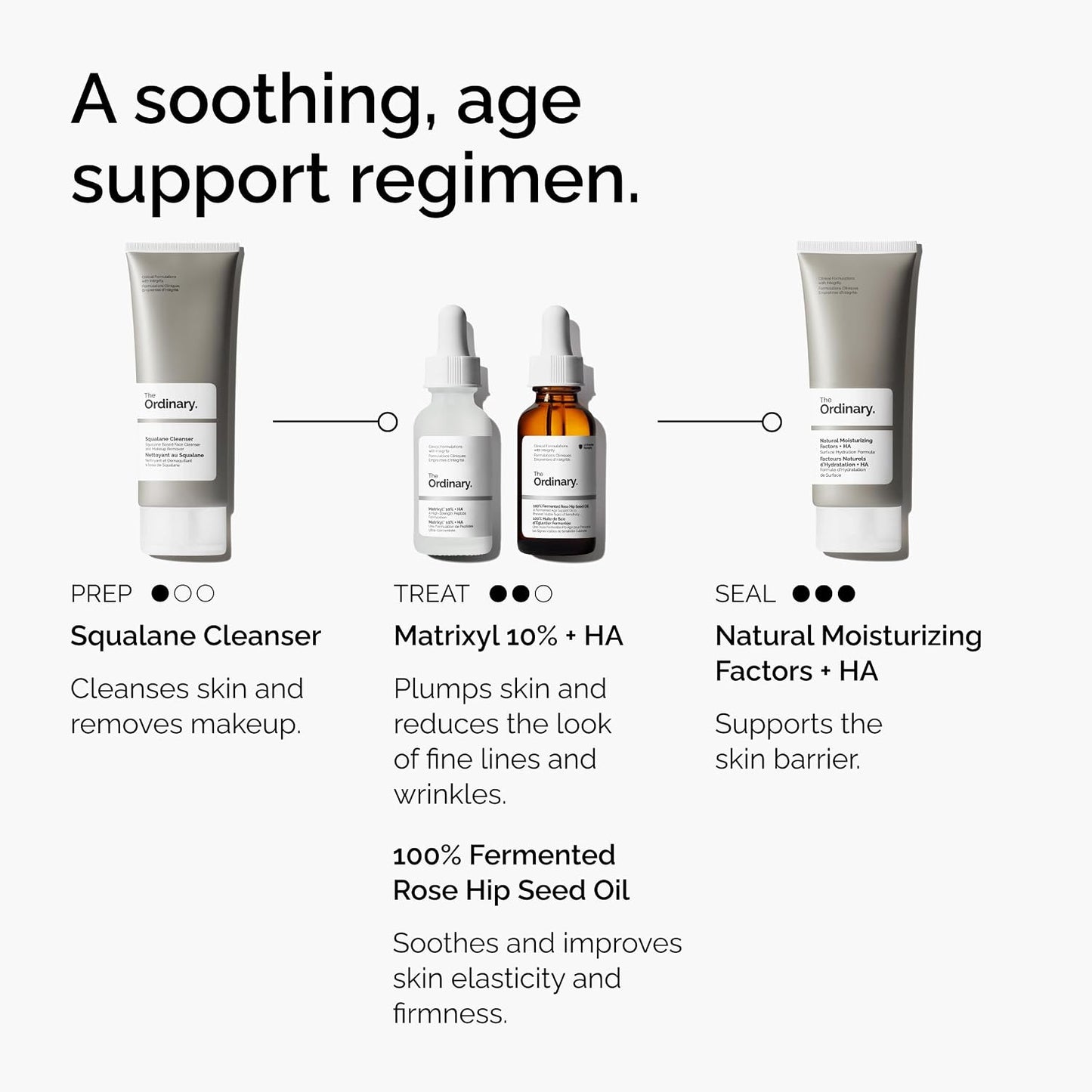 HotMatrixyl 10% + Hyaluronic Acid, Anti-Aging Serum for Fine Lines and Wrinkles, 1 Fl Oz