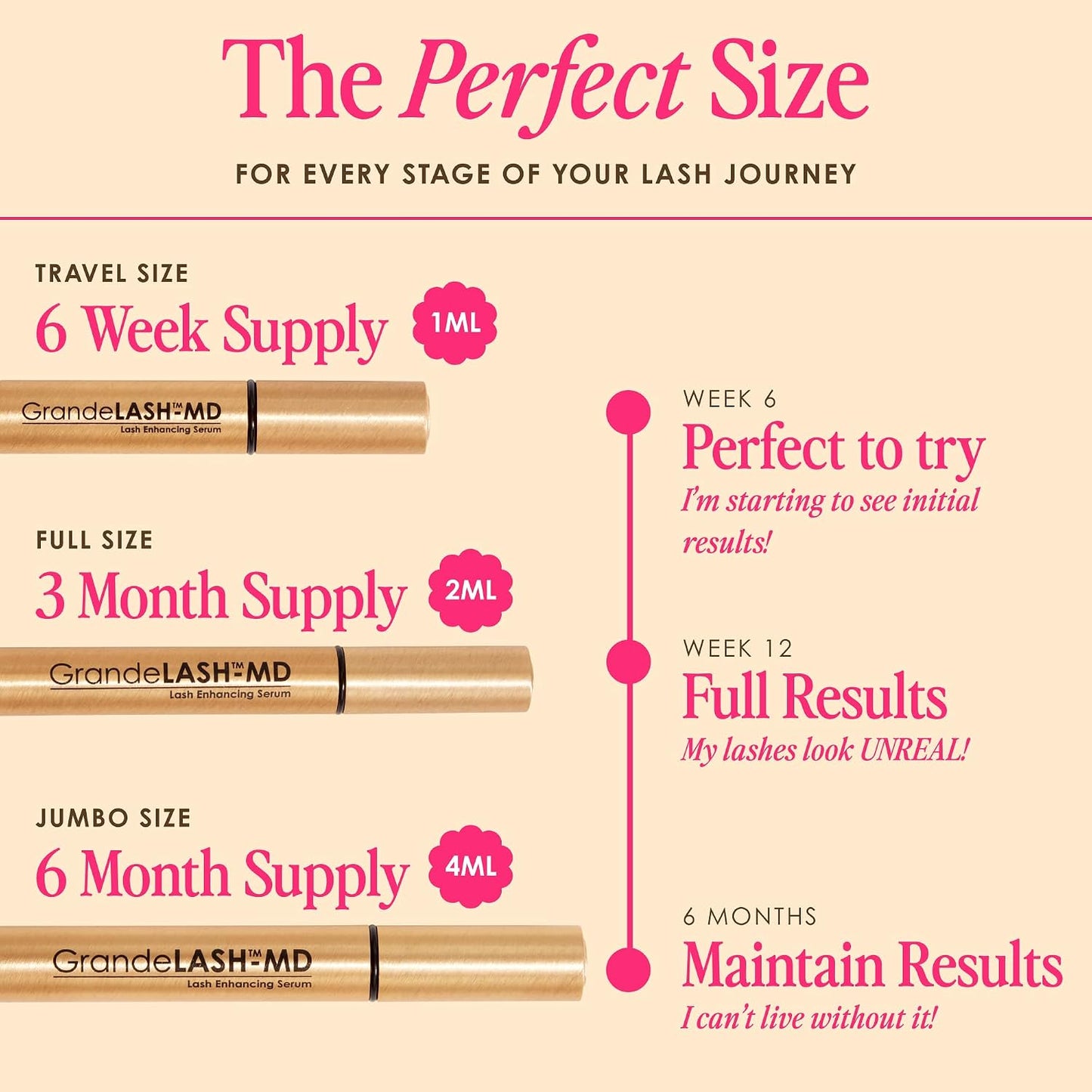 HotGrande Cosmetics GrandeLASH-MD Lash Enhancing Serum - Peptide & Vitamin Infused Formula for Longer, Thicker, Fuller Looking Lashes - Ophthalmologist Tested, Cruelty-Free, 6 Week Supply (1mL)