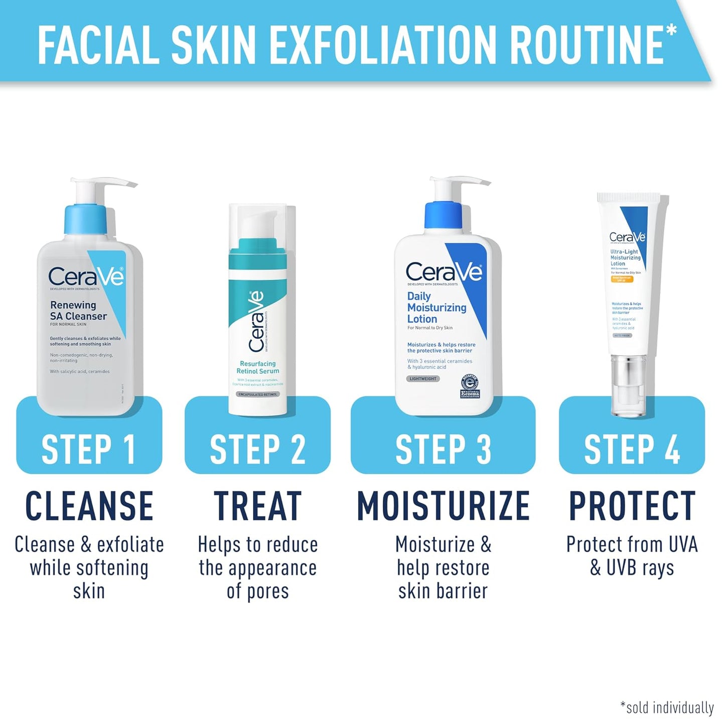 HotCeraVe Renewing Salicylic Acid Cleanser, Formulated With Hyaluronic Acid, Niacinamide, & Ceramides, Gentle BHA Exfoliating Face Wash Smooths & Softens Skin, Non Comedogenic & Fragrance Free, 8 Ounce