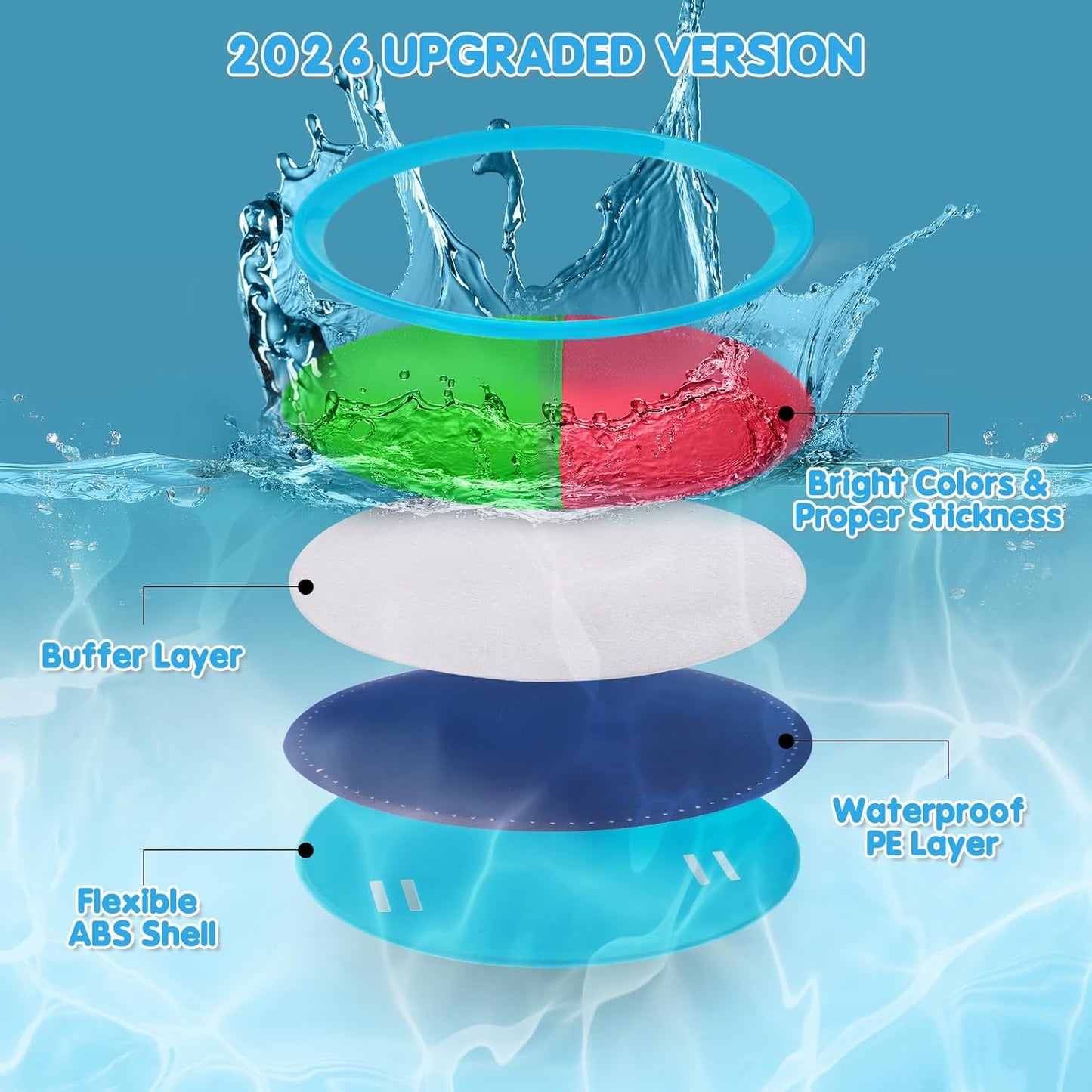 HotAyeboovi Toss and Catch Ball Game Outdoor Toys for Kids Yard Games Beach Toys Outside Games for 3 4 5 6 7 8 9 10 Year Old Boys Girls (Upgraded)