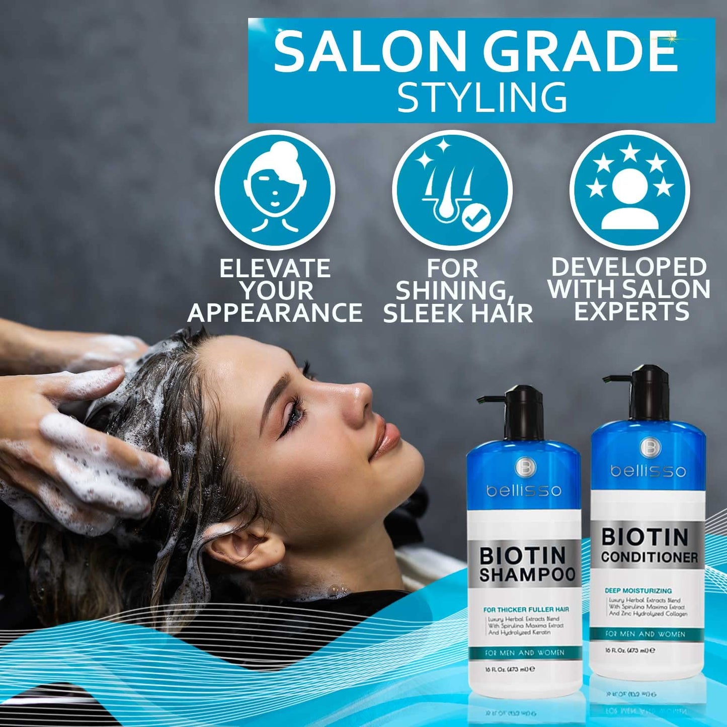 HotBiotin Shampoo and Conditioner Set - Sulfate and Paraben Free Treatment for Men and Women - Hair Thickening Volumizing Products to Help Boost Thinning Hair with Added Keratin