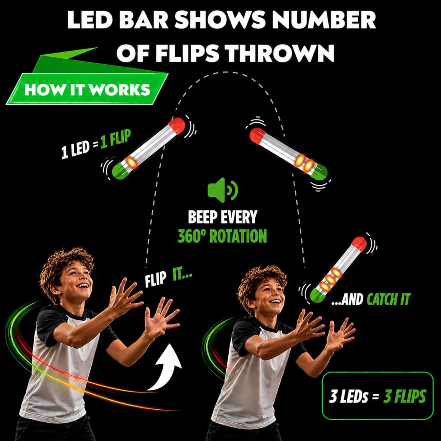 HotHow Many Flips can You Throw? | Electronic Flip Challenge Game | Auto-Counting Skill Toy for Kids, Teens & Adults | 10 Games Each with a High Score to Beat | Fun Gift & Party Game Ages 8+