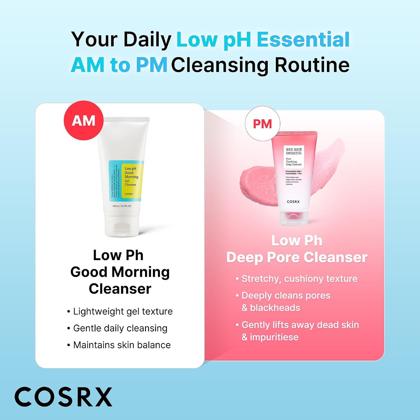 HotCOSRX Low pH Good Morning Gel Face Cleanser, 5.07 fl oz, BHA Face Wash, Daily Mild Face Cleanser for Sensitive Skin, PH Balancing, Korean Skin Care, Korean Face Wash