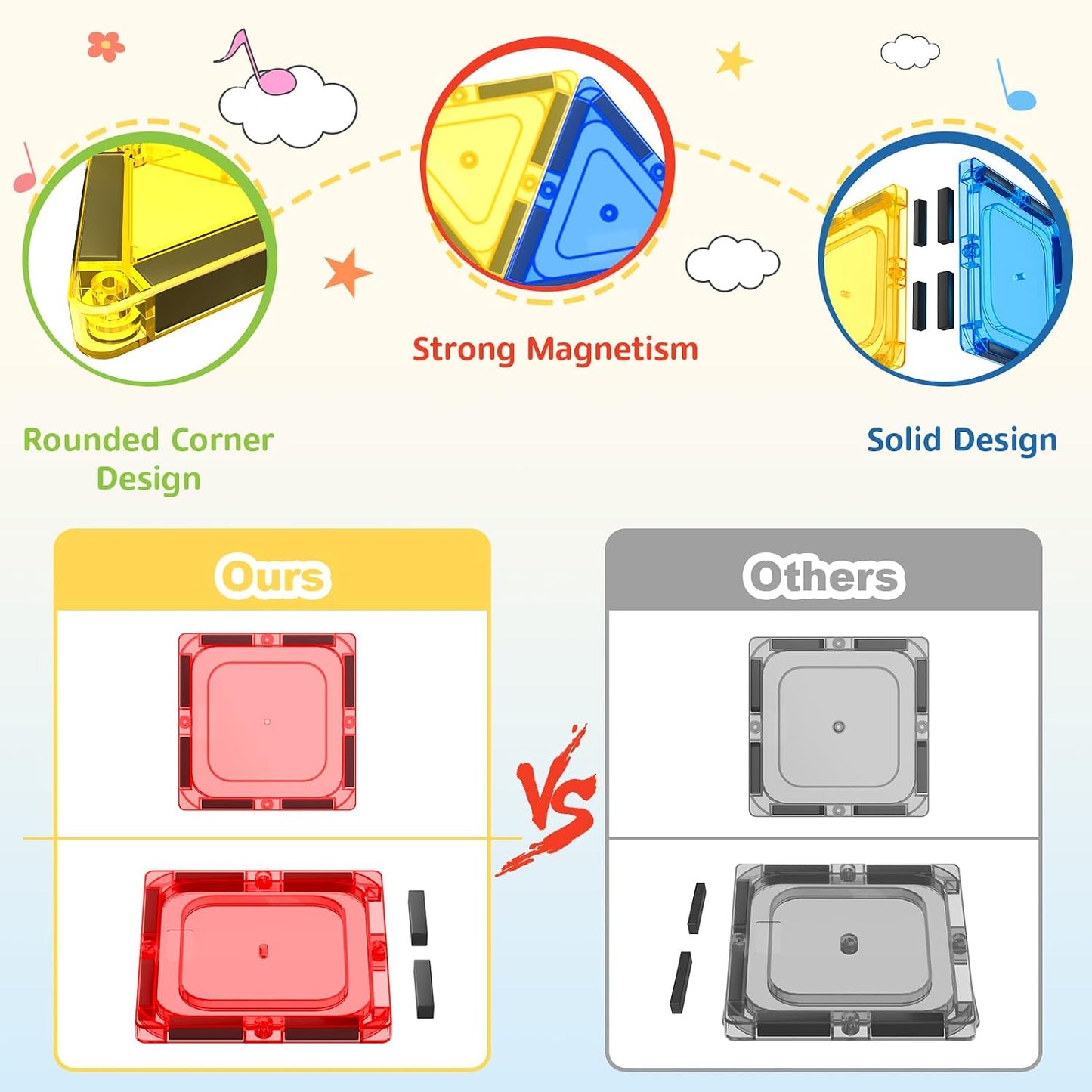 Hot Coodoo 60 PCS Magnetic Building Tiles Kids Toys STEM Magnetic Blocks Sensory Toys Kids Games Magnet Building Toy for Boys and Girls Aged 3+, Kid Brain Development Preschool Kindergarten Toddler Toy