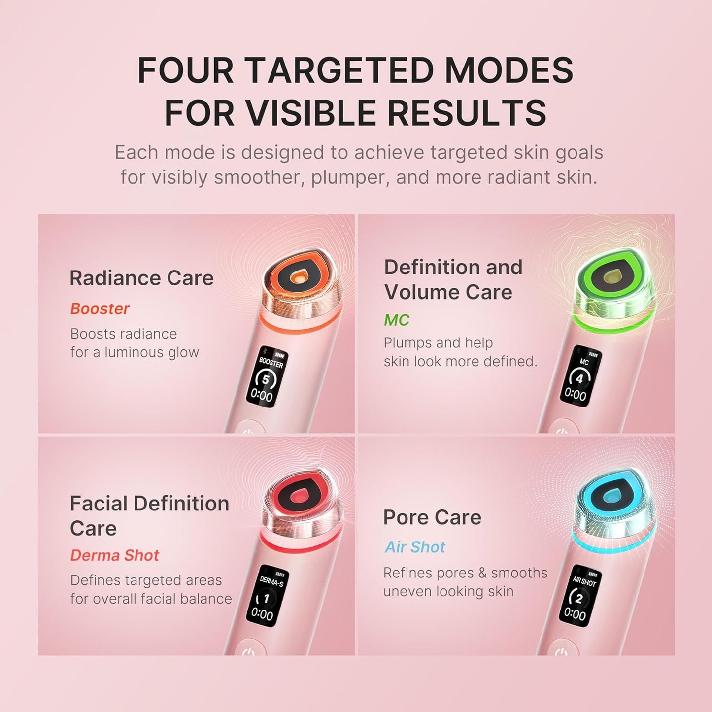 Hotmedicube Booster Pro | 6-in-1 Real Glass Glow Beauty Massager | for Clear, Radiant, Firmer-Looking Skin | Korean Skin Care | Pink