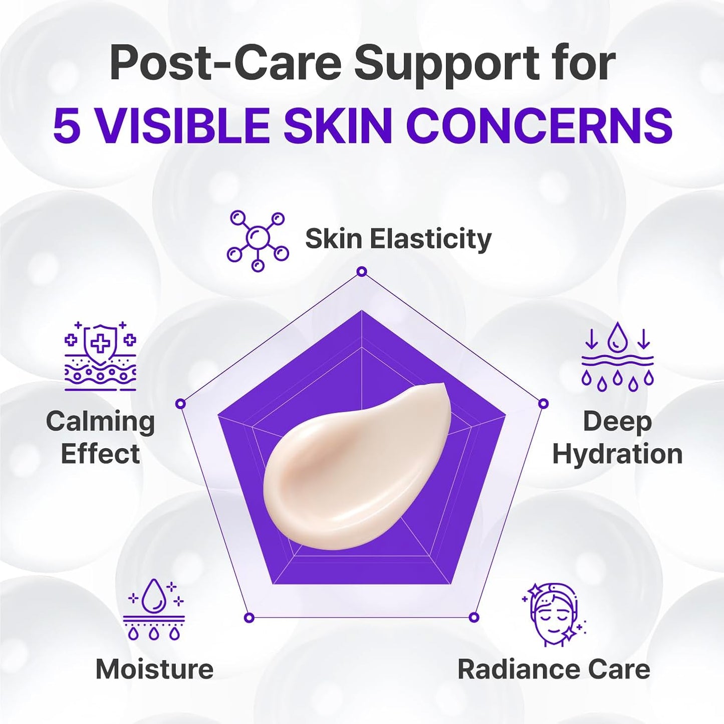 HotCENTELLIAN 24 Madeca Cream Active Renew PDRN - Korean Face Moisturizer, Firming & Hydrating Anti-Aging Cream with TECA, Hyaluronic Acid & Panthenol, Skin Barrier Repair, 1.69 fl oz