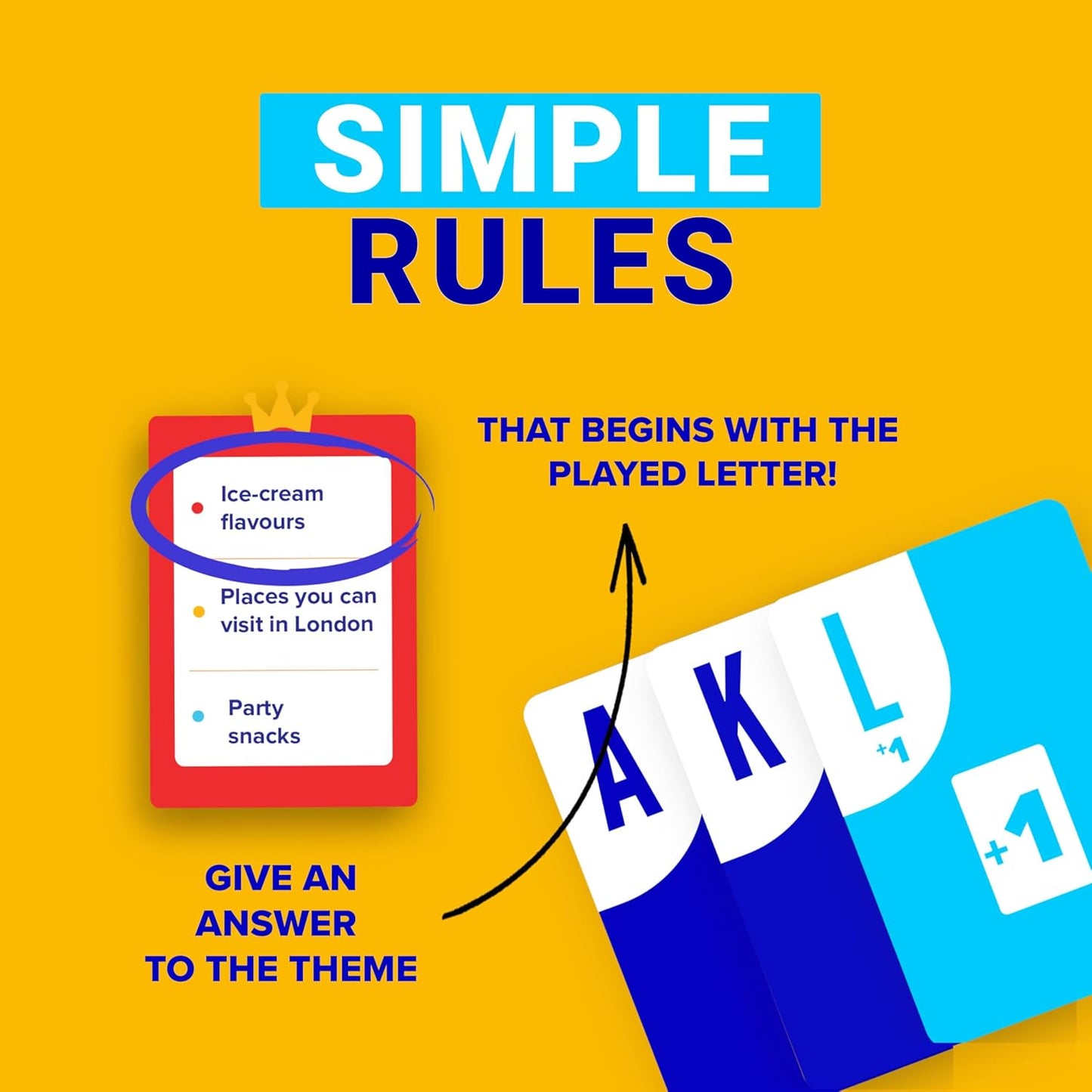 HotSAVANA Crack List - The Crack-You-Up Categories Card Game | 2+ Players | Quick and Hilarious Game for Kids, Teens and Adults | Family Board Games