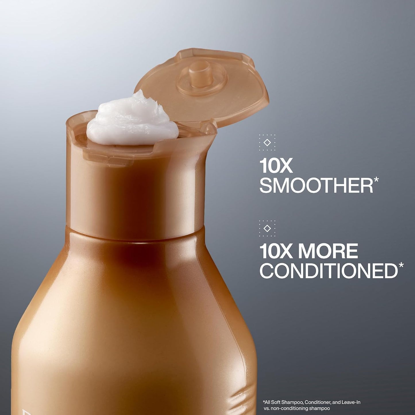 HotRedken All Soft Conditioner - Moisturizes & Hydrates Dry, Brittle Hair, Softens, Smooths & Adds Hair Shine, Conditioner & Detangler