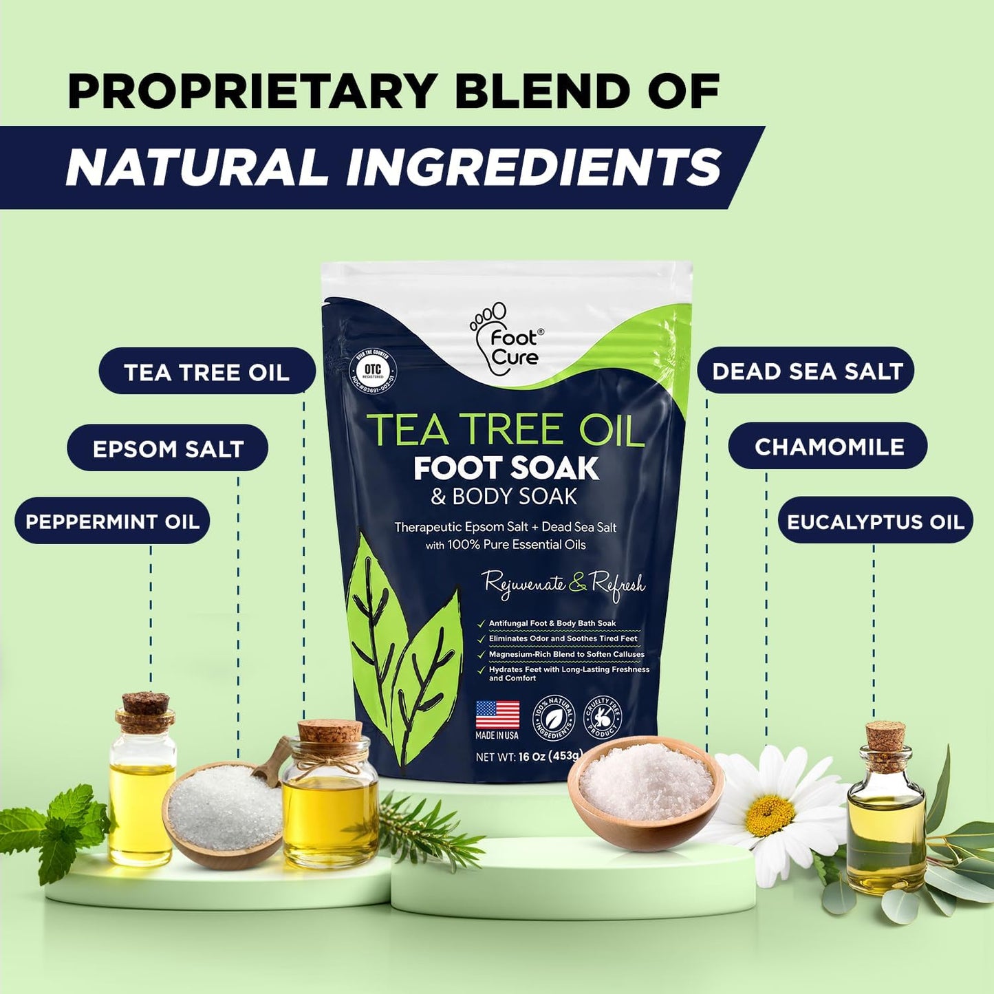 HotTea Tree Oil Foot Soak with Epsom Salt - For Toenail Repair, Athletes Foot, Softens Calluses, Soothes Sore & Tired Feet, Nail Discoloration, odor Scent, Spa Pedicure Care - Made in USA 16 oz