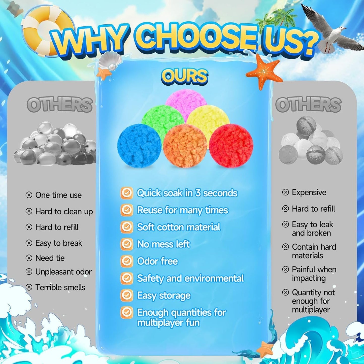 HotBEFANS 60 Pcs Reusable Water Balls, Reusable Water Balloons for Outdoor Toys and Games, Water Toys for Kids and Adults Boys and Girls - Summer Toys Ball for Pool and Backyard Fun