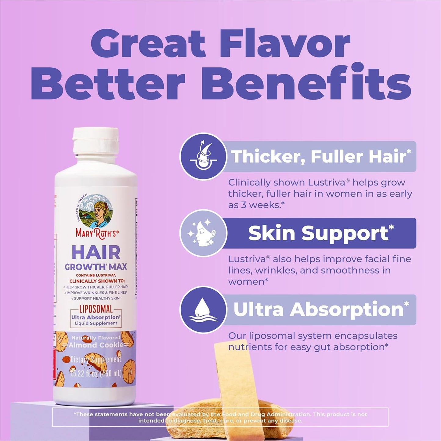 HotMaryRuth's Hair Growth Max Liposomal for Women | Lustriva® + Biotin 10000mcg + Pumpkin Seed Oil | Thicker Hair | Hair Care | Wrinkles, Fine Lines, Skin Care | Ages 18+ | CLP Certified | 15.22 Fl Oz