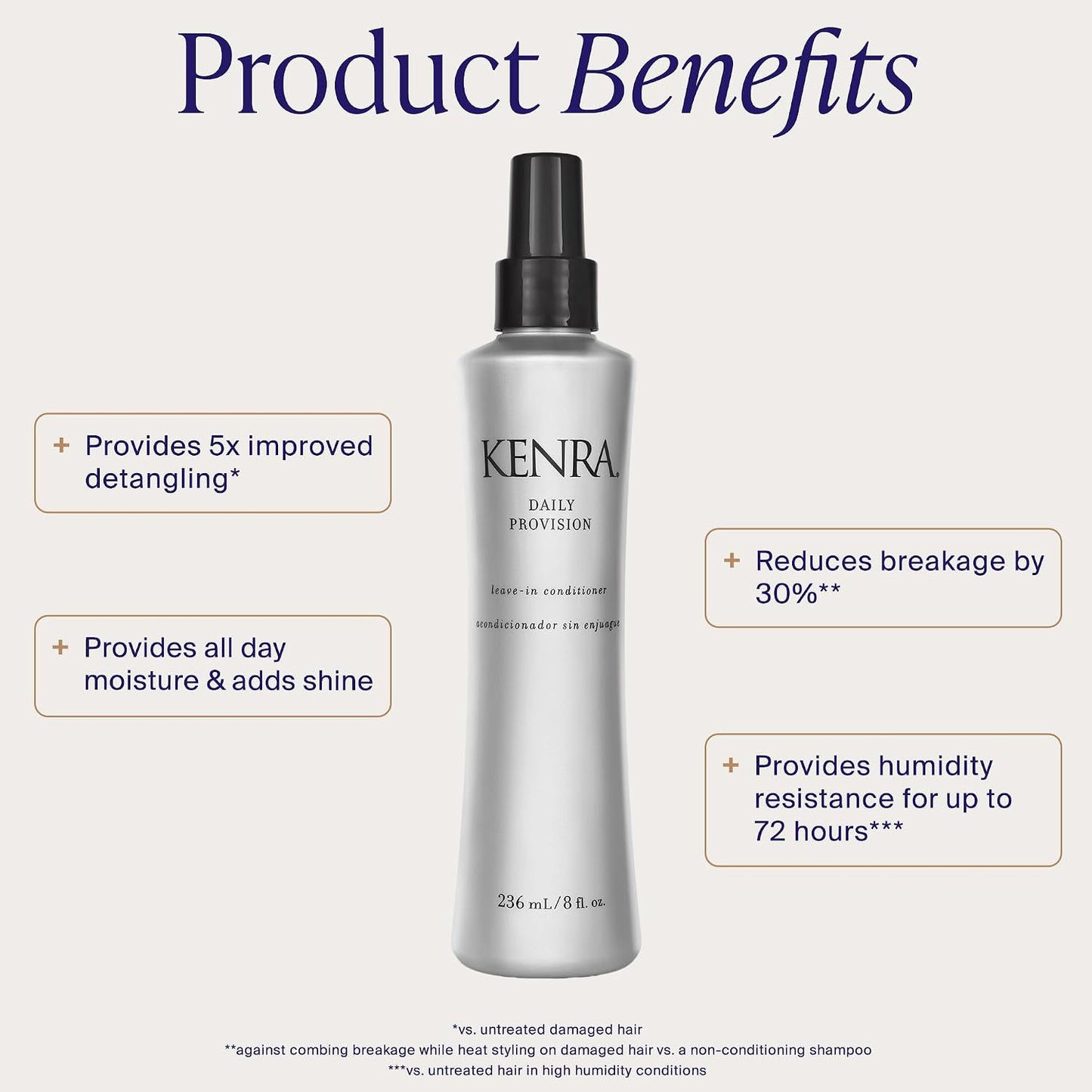 HotKenra Professional Volume Mousse 12 | Firm Hold Mousse | Alcohol Free | Non-drying, Non-flaking Lightweight Formula | Tames Frizz & Conditions | Thermal Protection up to 45F | All Hair Types